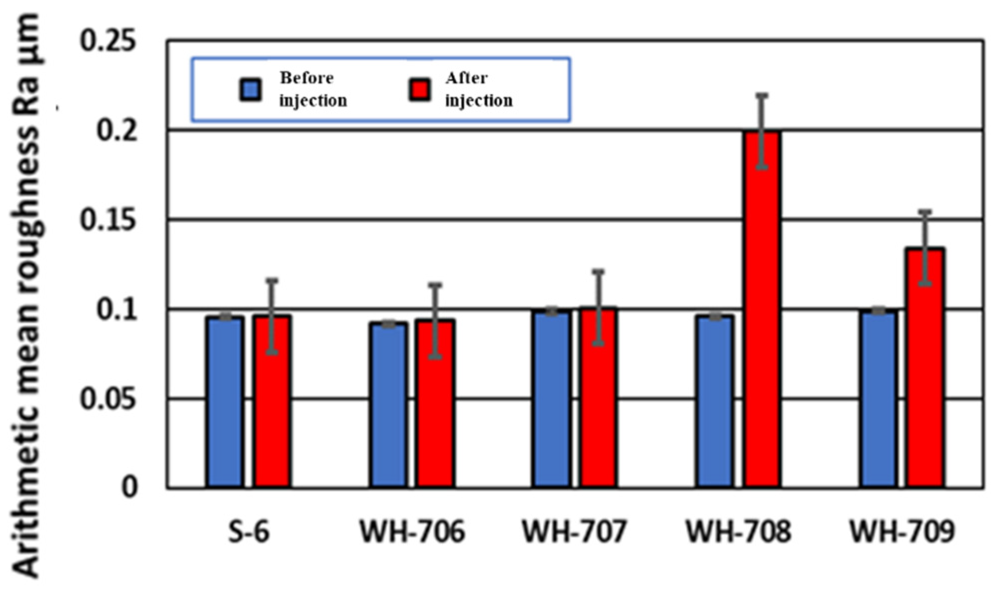Materials 14 06805 g011
