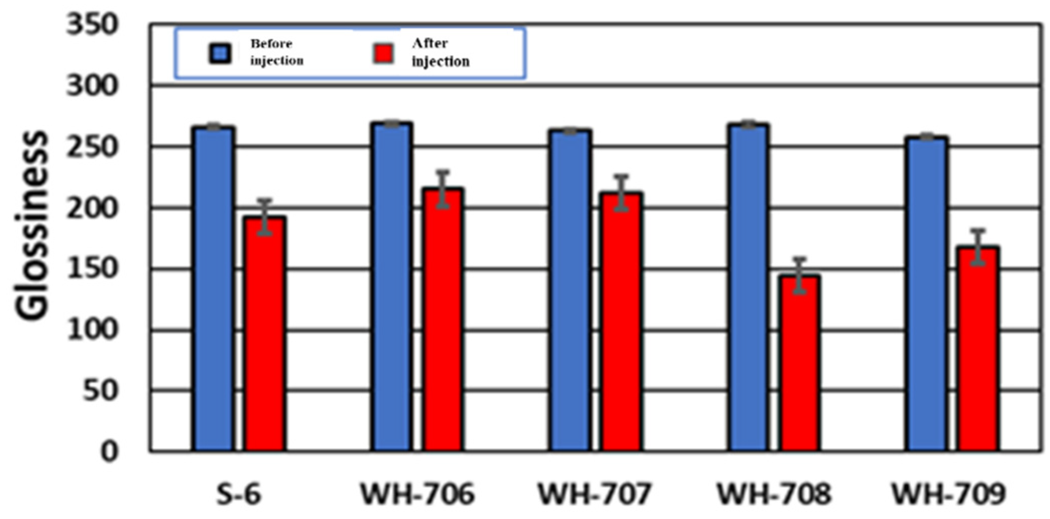 Materials 14 06805 g012