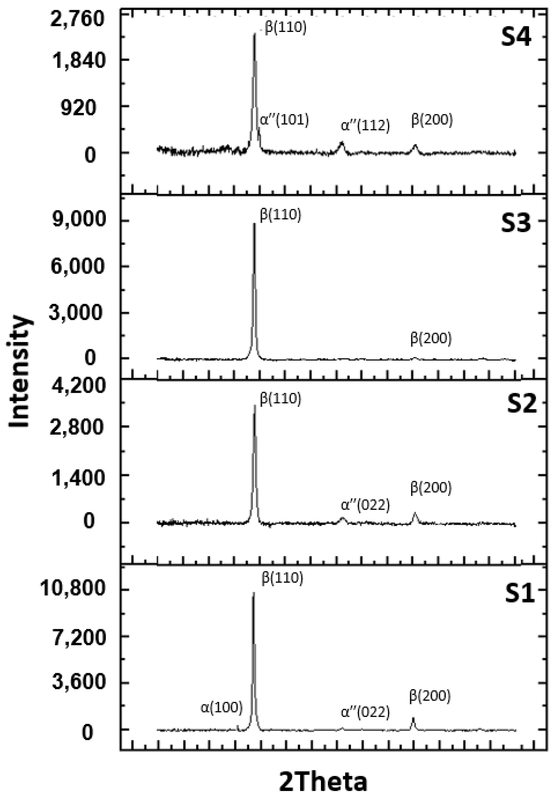 Materials 14 06806 g002
