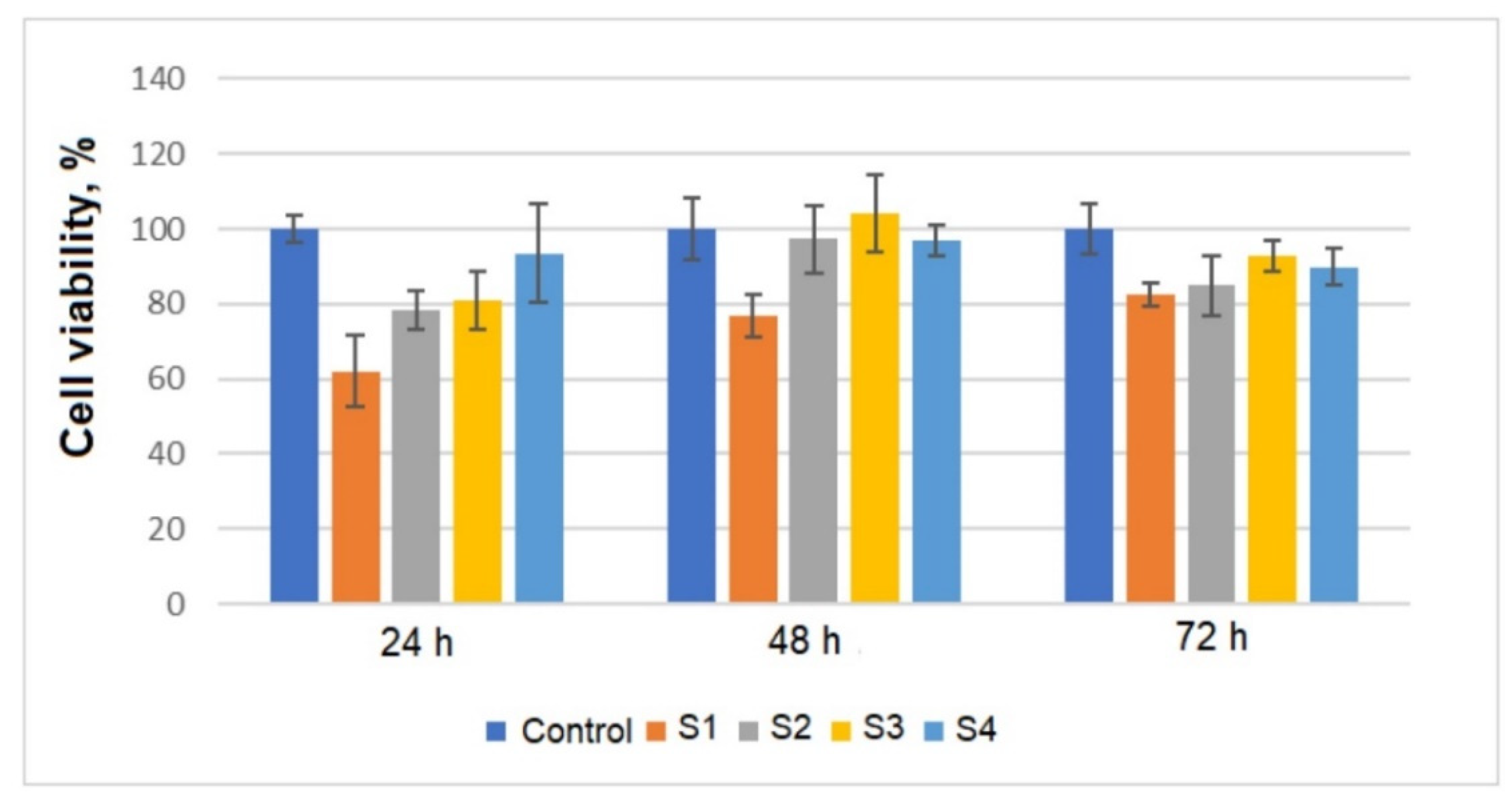 Materials 14 06806 g004