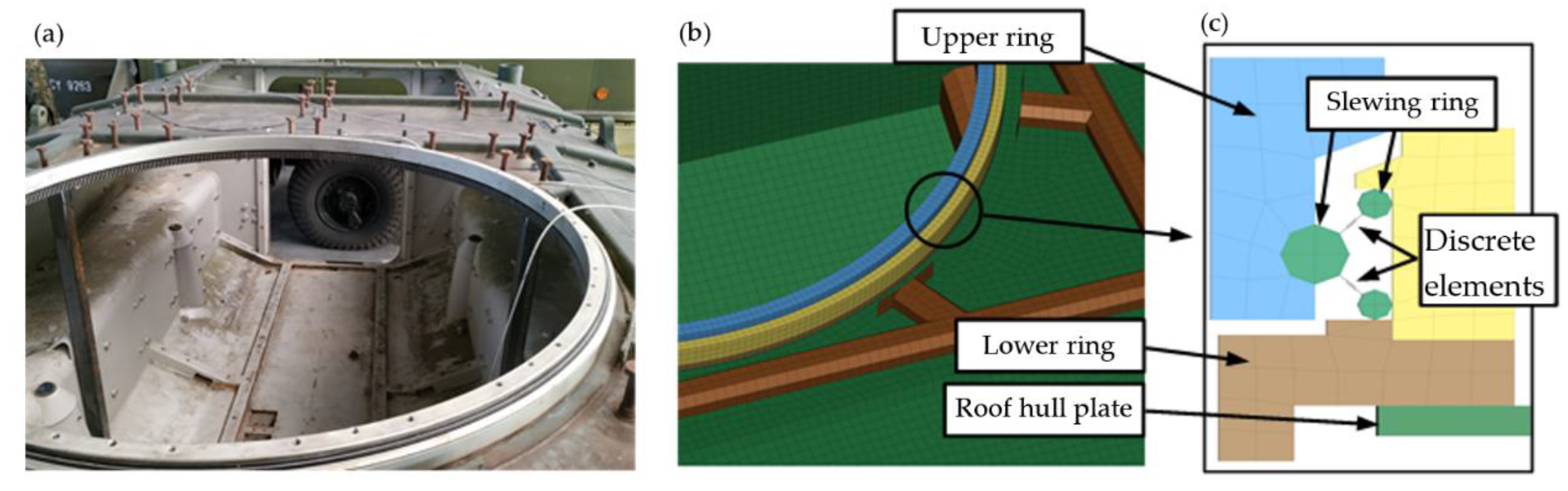 Materials 14 06807 g006 Materials 14 06807 g006