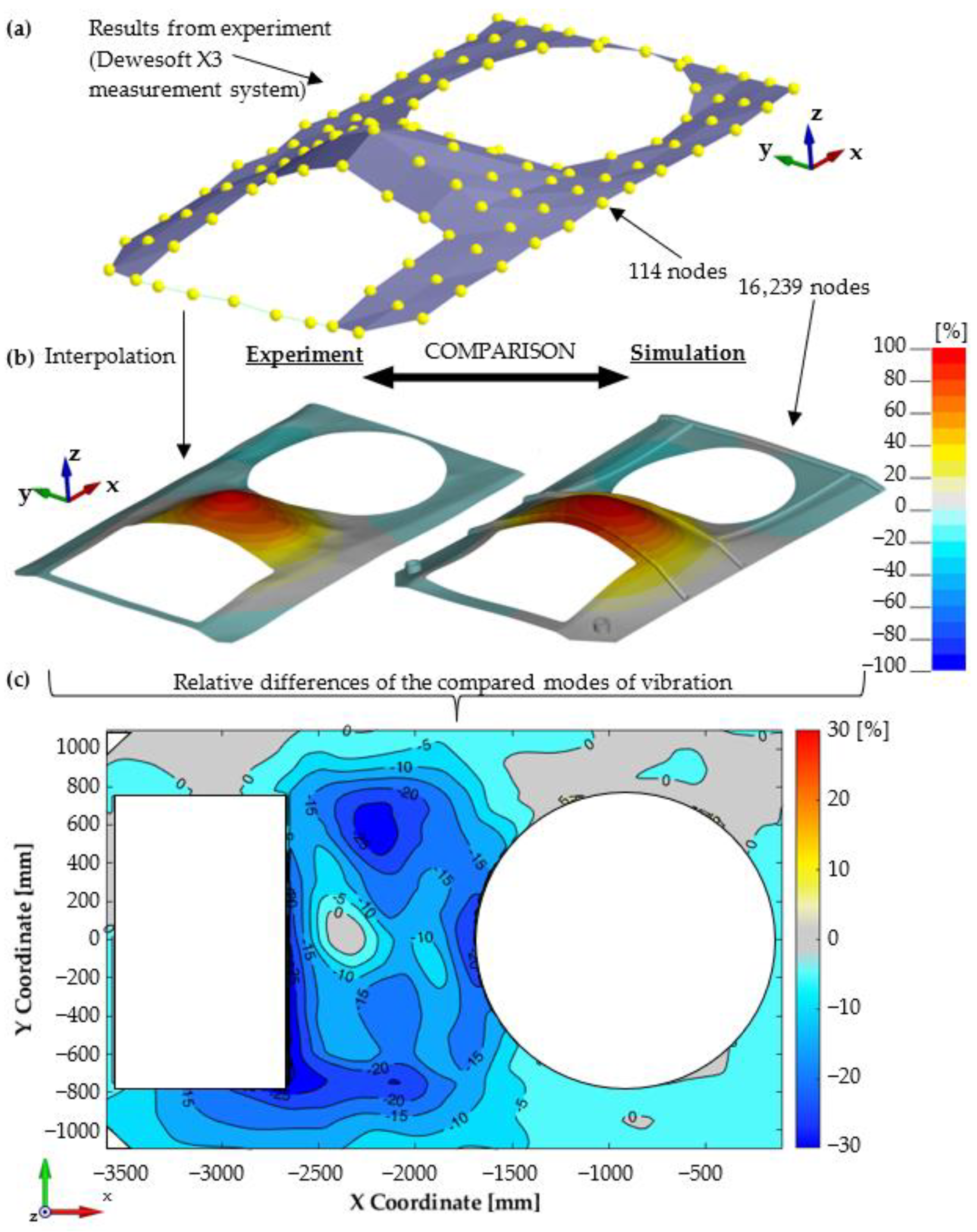 Materials 14 06807 g008 Materials 14 06807 g008
