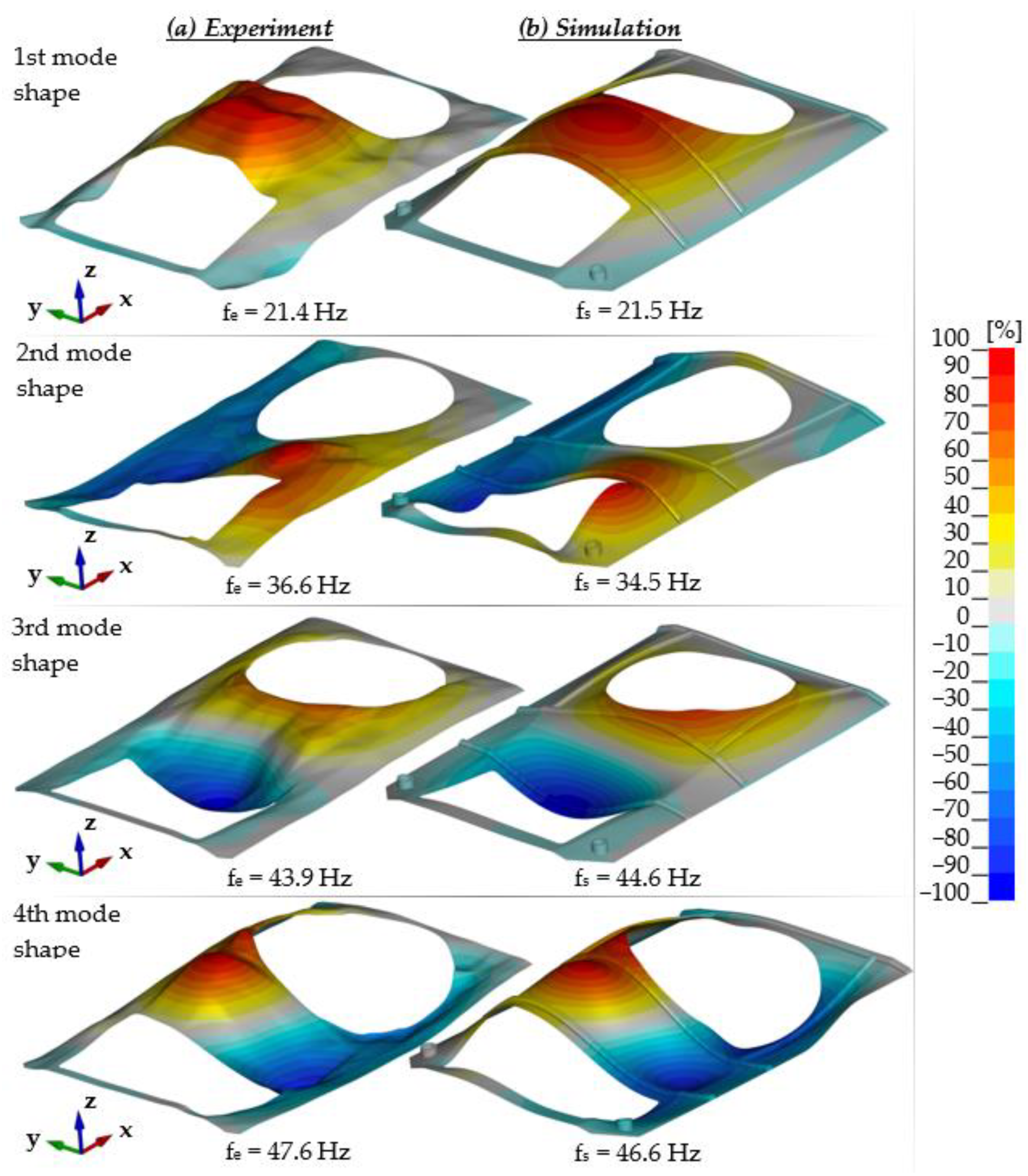 Materials 14 06807 g009 Materials 14 06807 g009