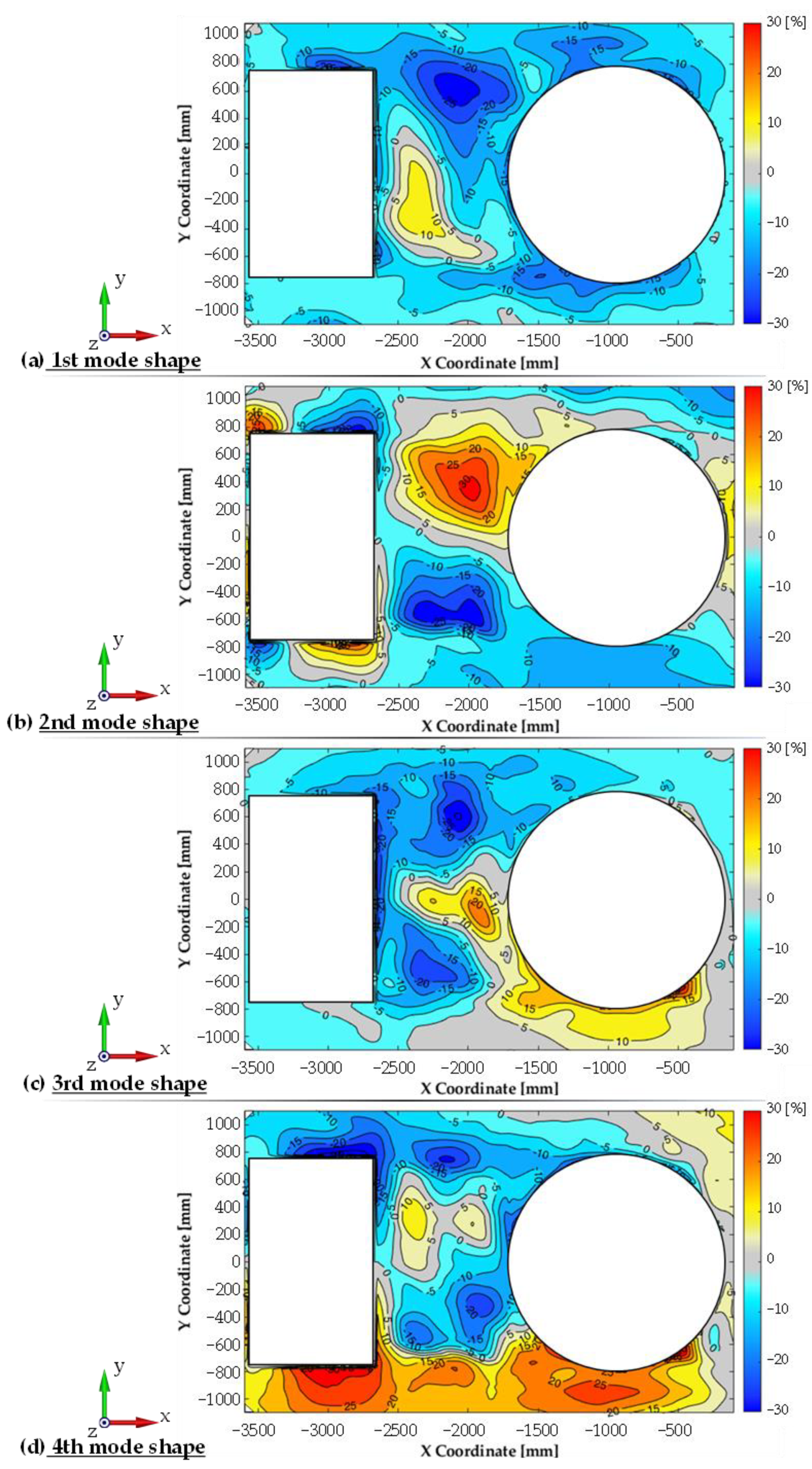 Materials 14 06807 g010 Materials 14 06807 g010