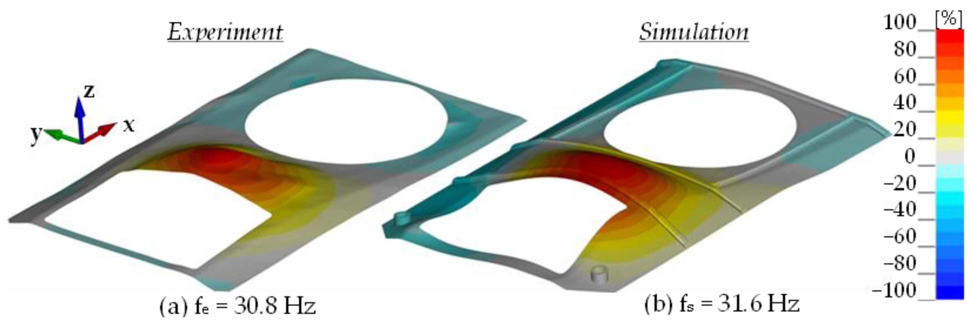 Materials 14 06807 g012 Materials 14 06807 g012