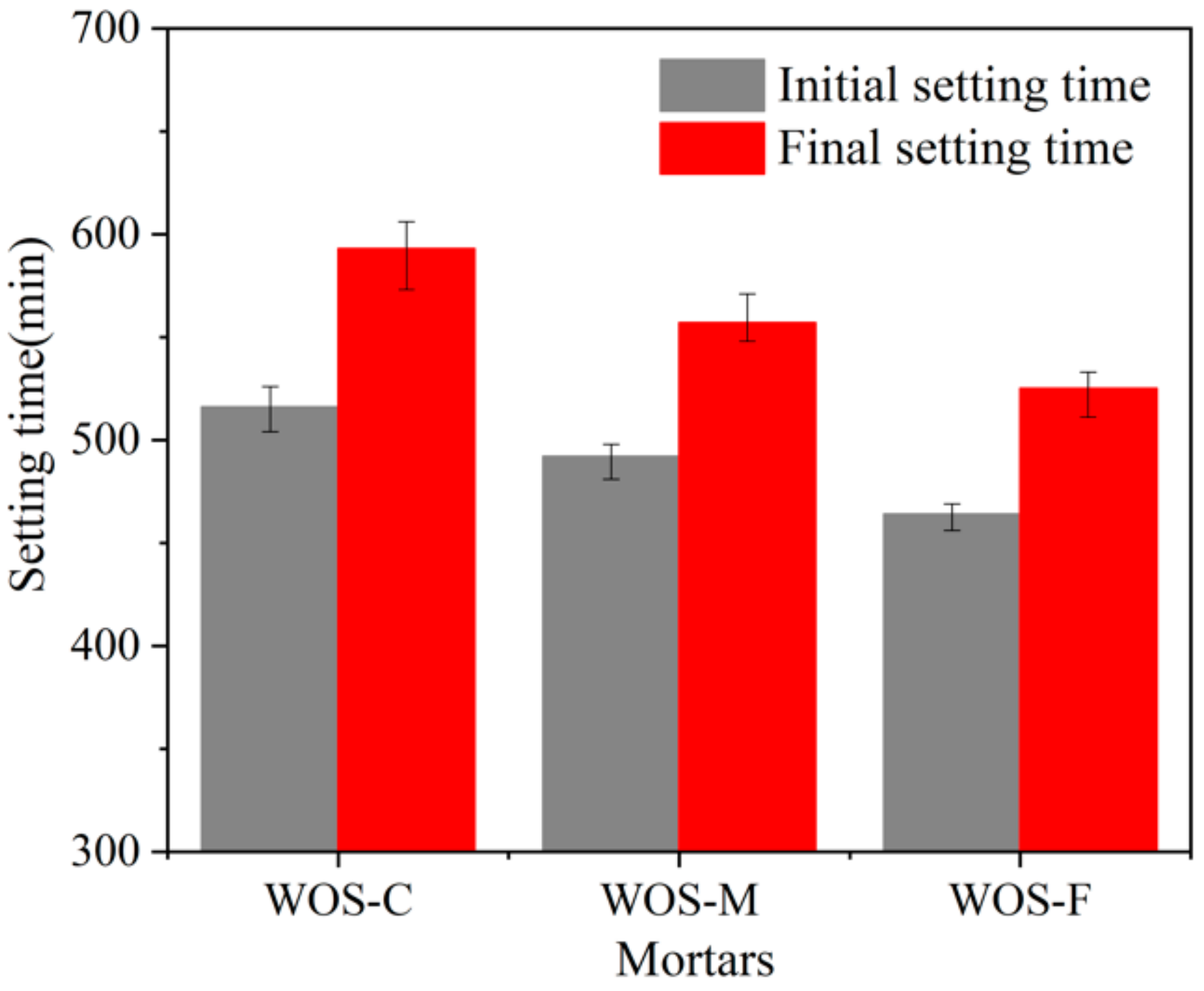 Materials 14 06813 g005