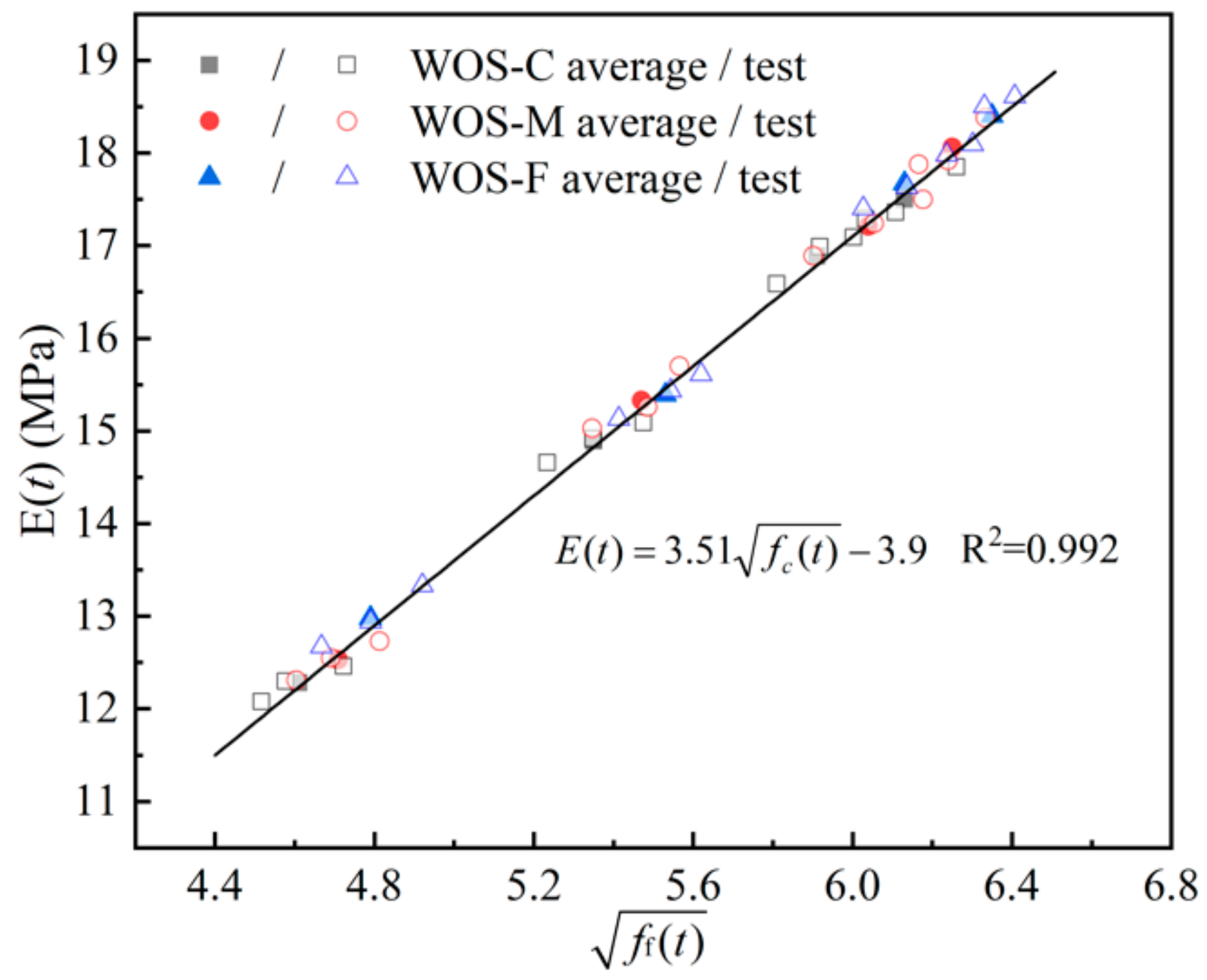Materials 14 06813 g011