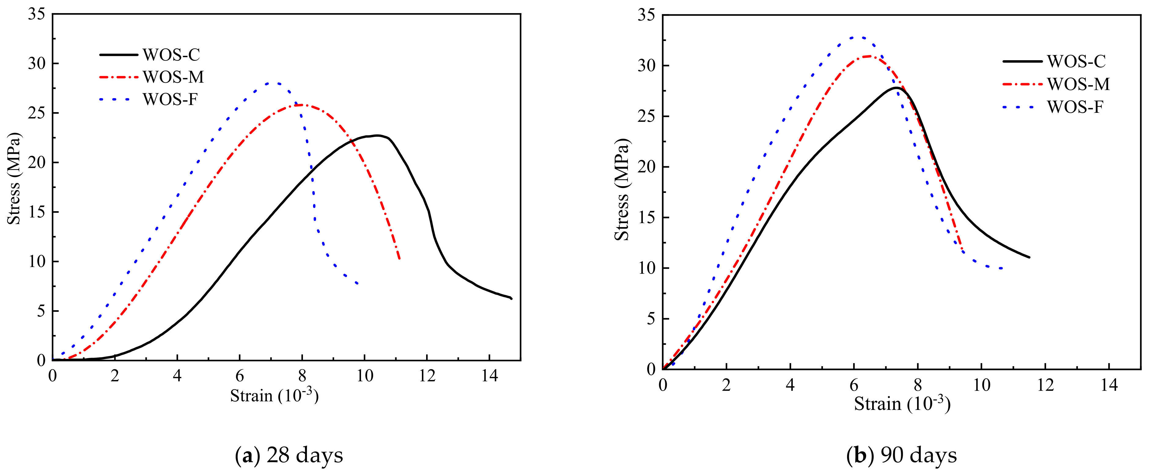 Materials 14 06813 g012