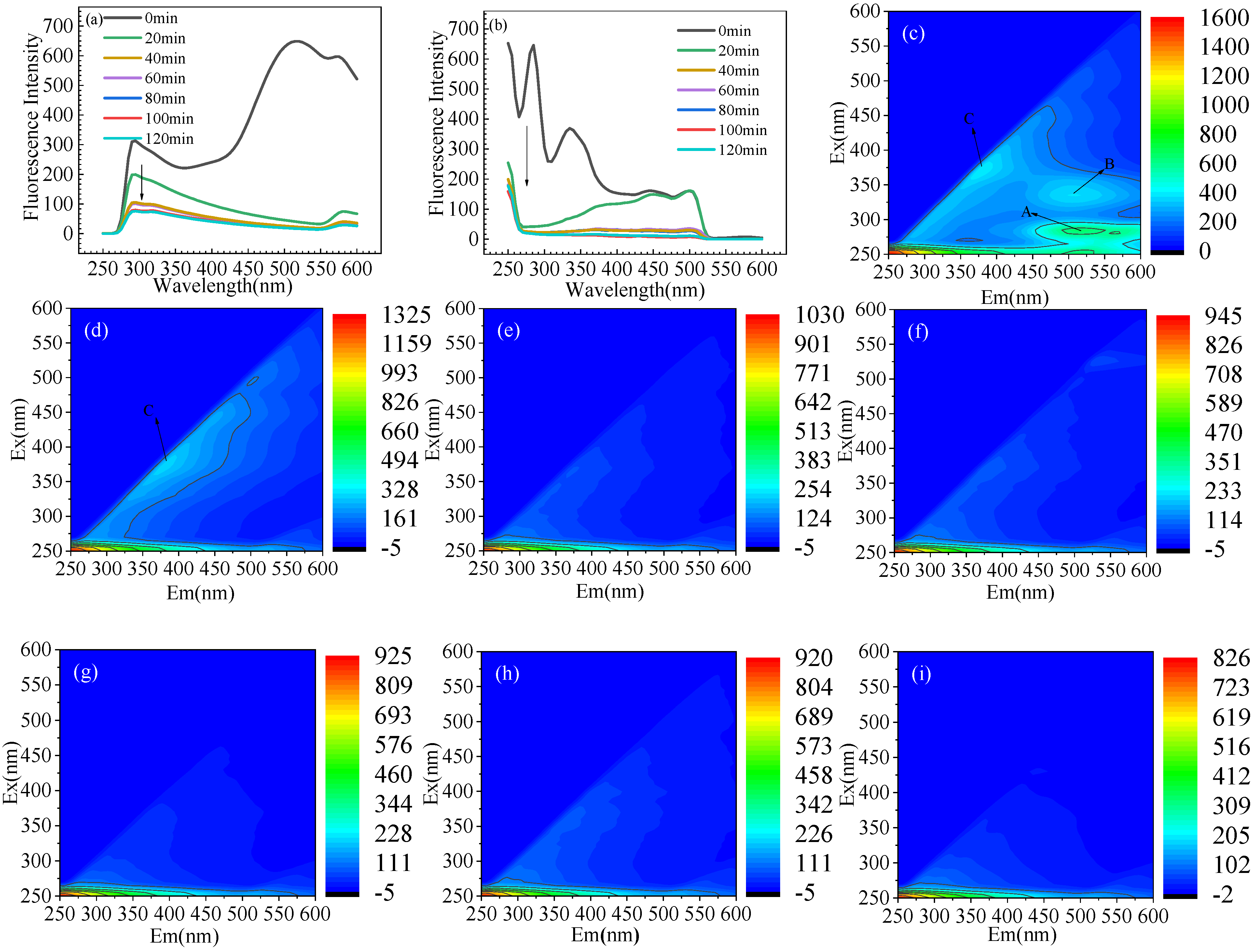 Materials 14 06814 g006 Materials 14 06814 g006