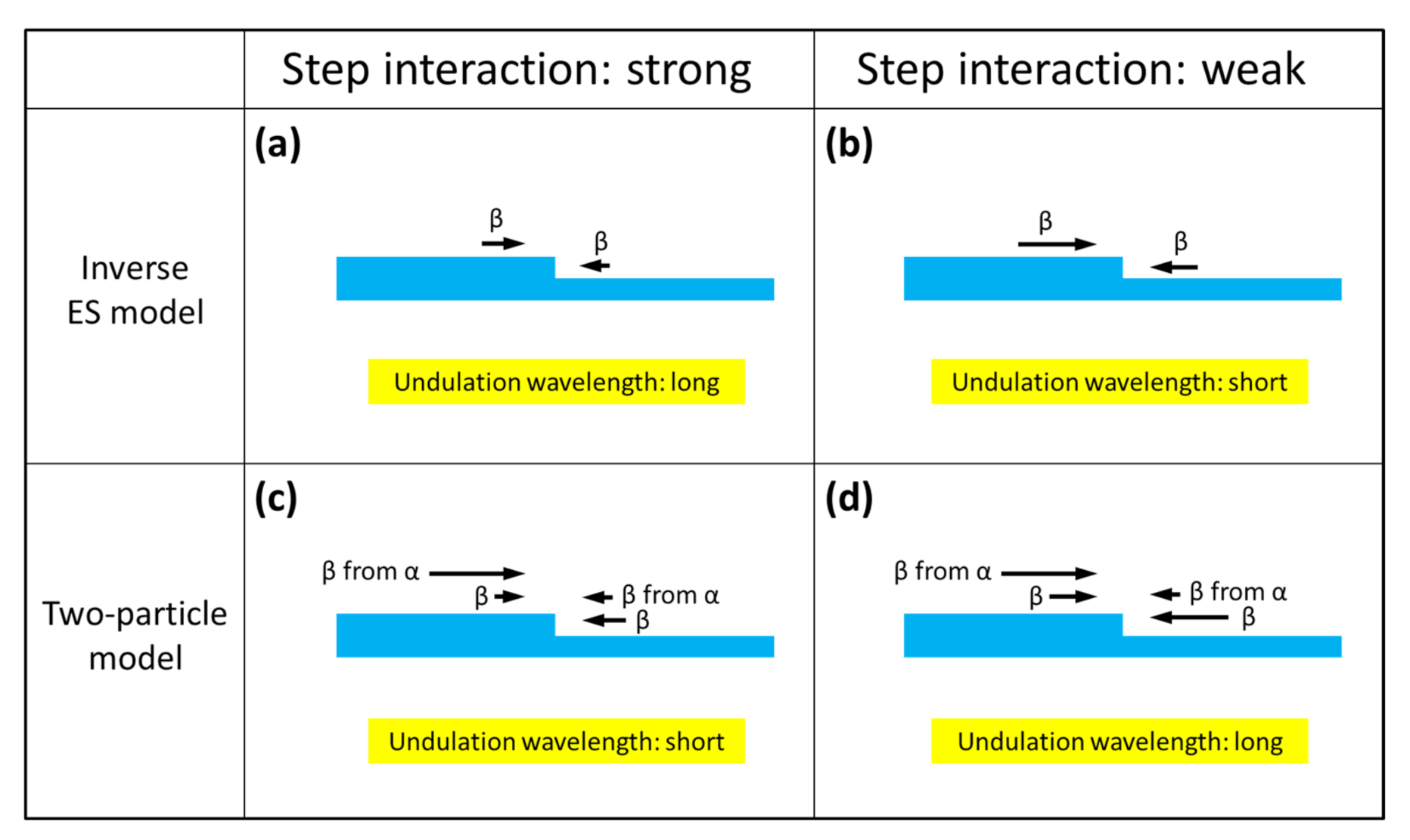 Materials 14 06816 g006