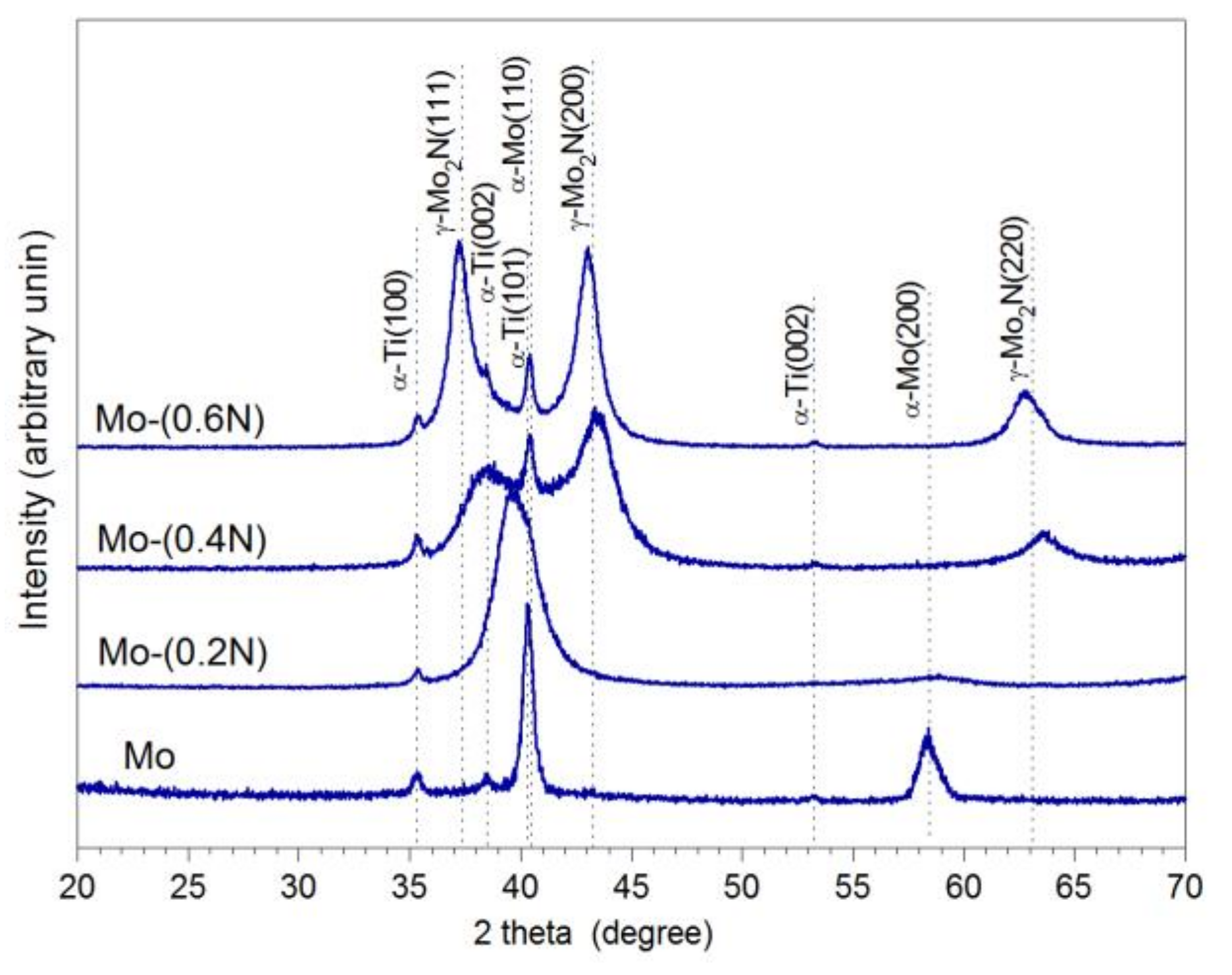 Materials 14 06819 g001