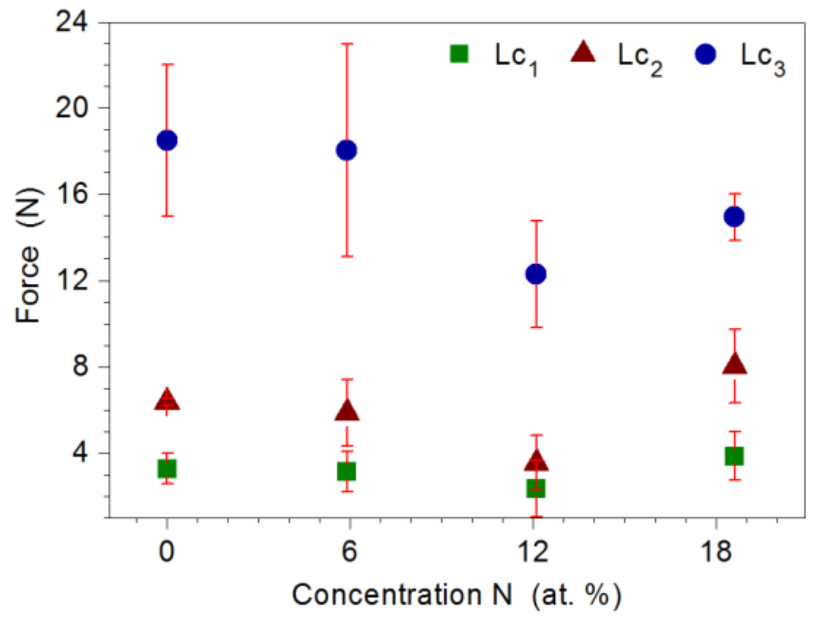 Materials 14 06819 g009