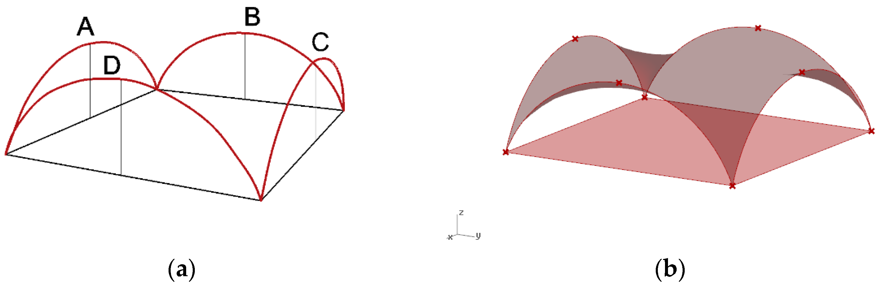 Materials 14 06826 g010