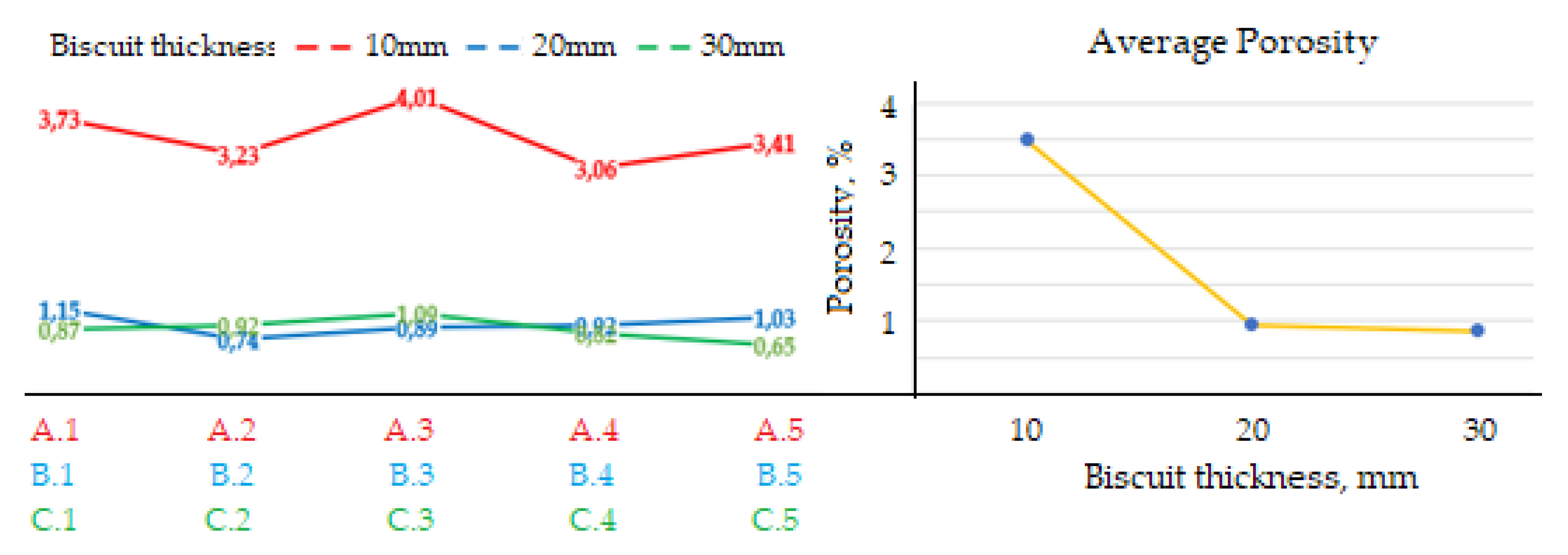 Materials 14 06827 g004