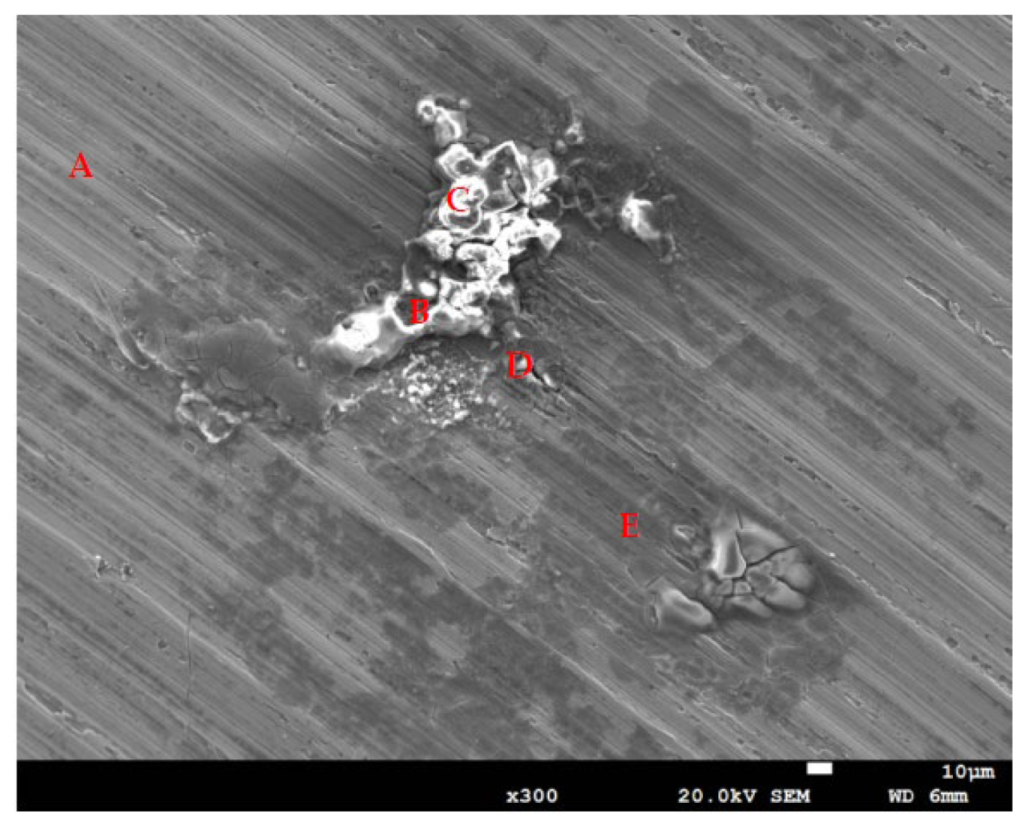 Materials 14 06834 g009