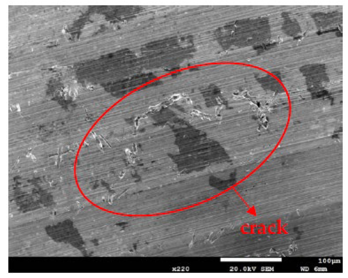 Materials 14 06834 g010