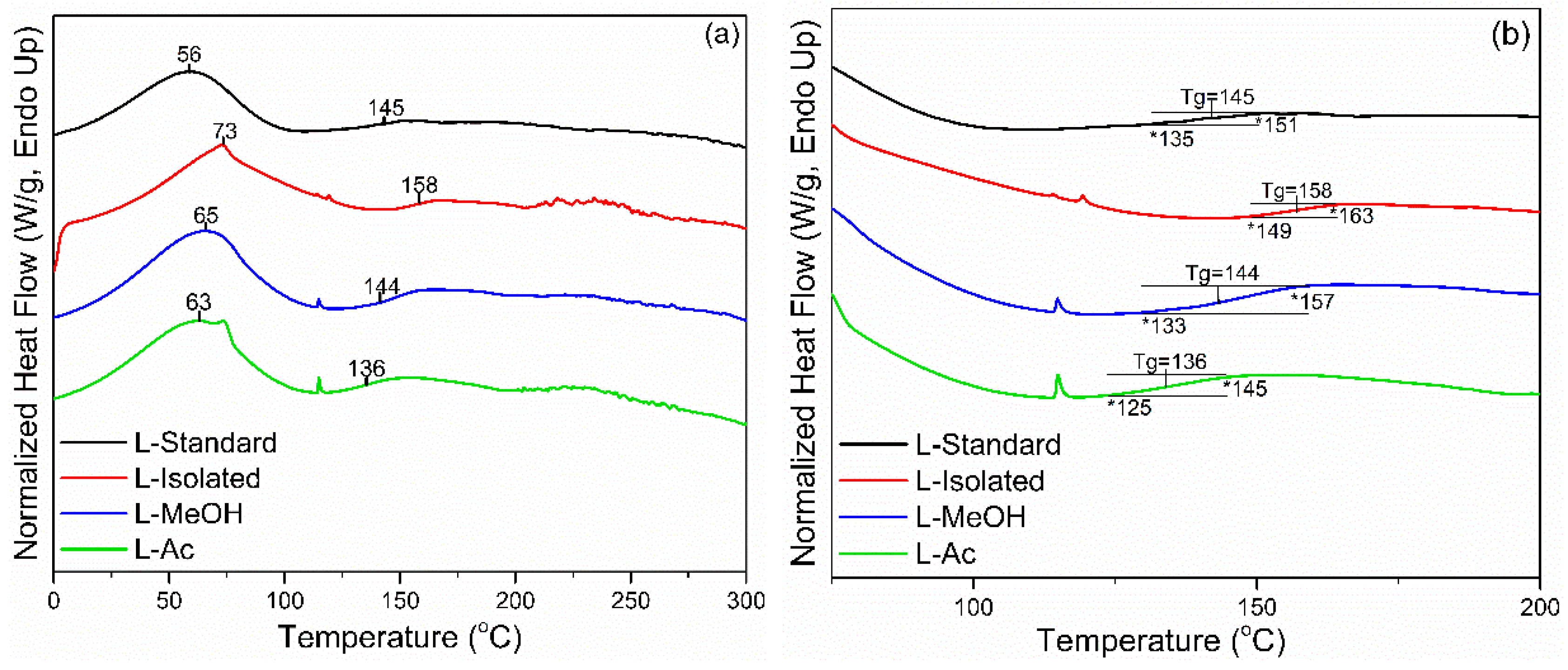 Materials 14 06850 g004