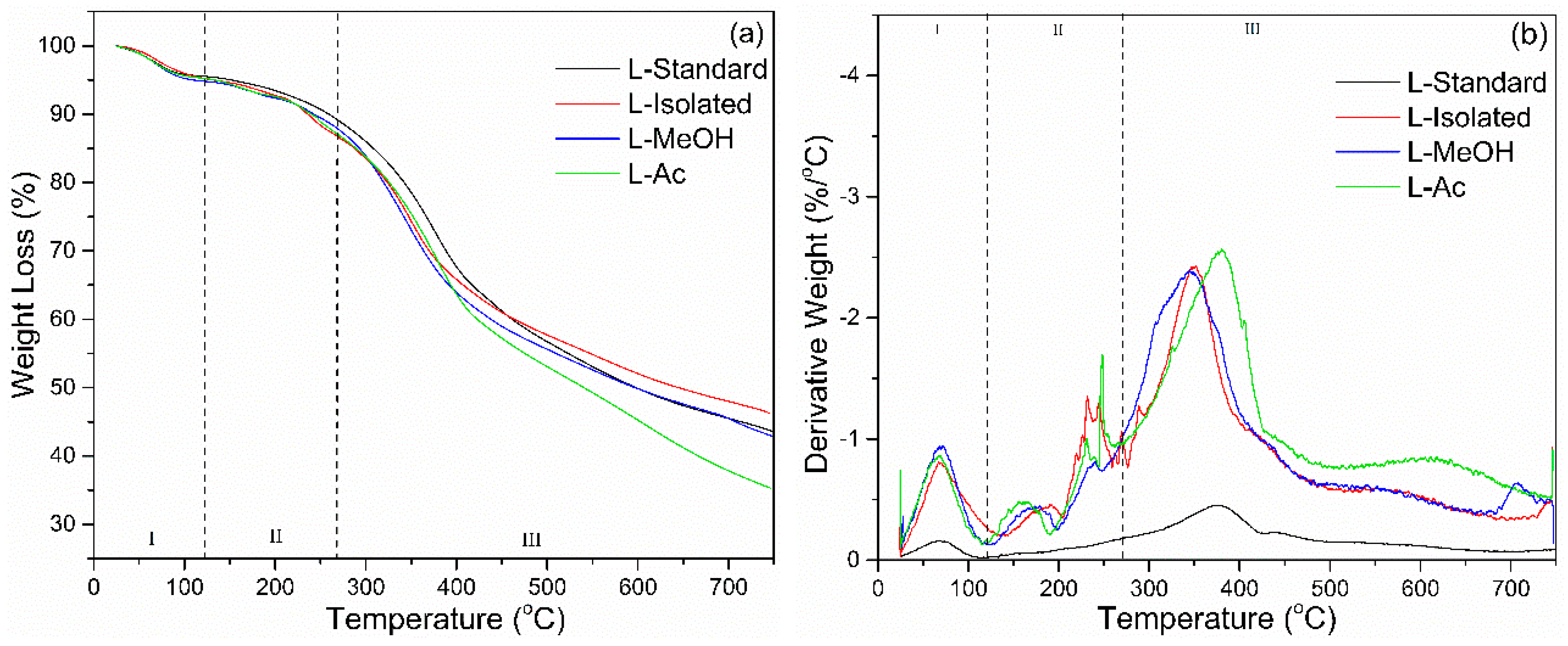 Materials 14 06850 g005