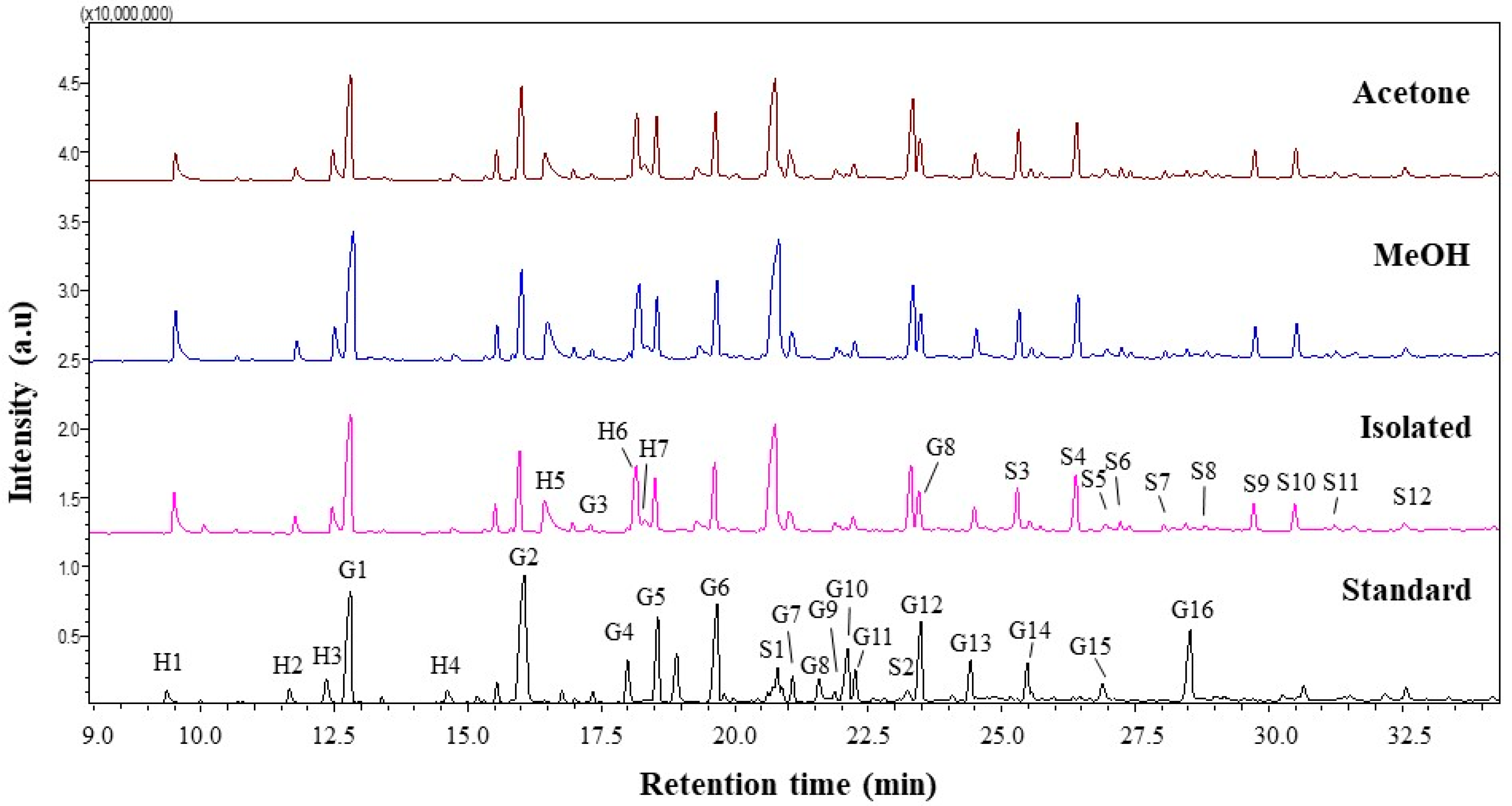Materials 14 06850 g006