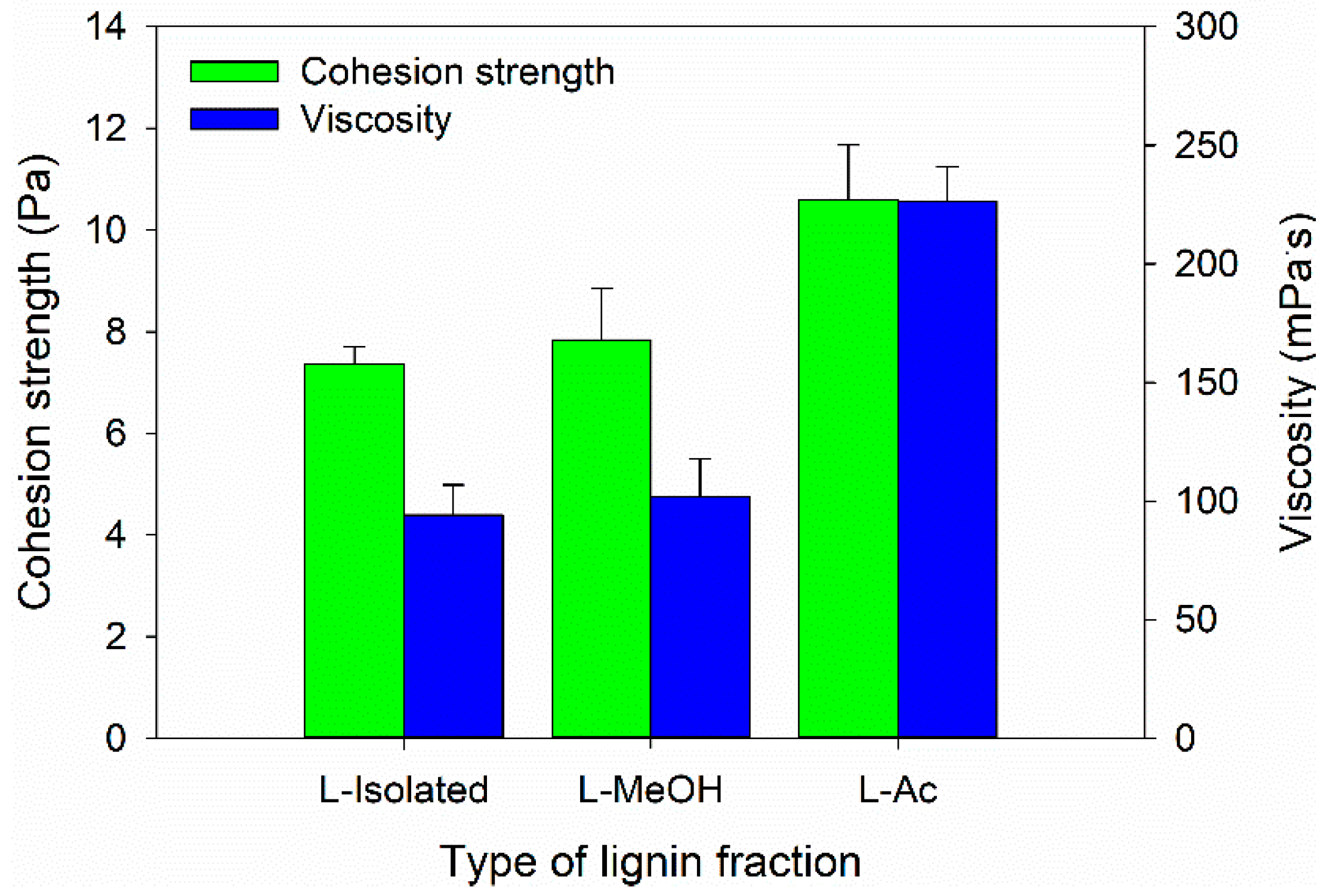 Materials 14 06850 g007