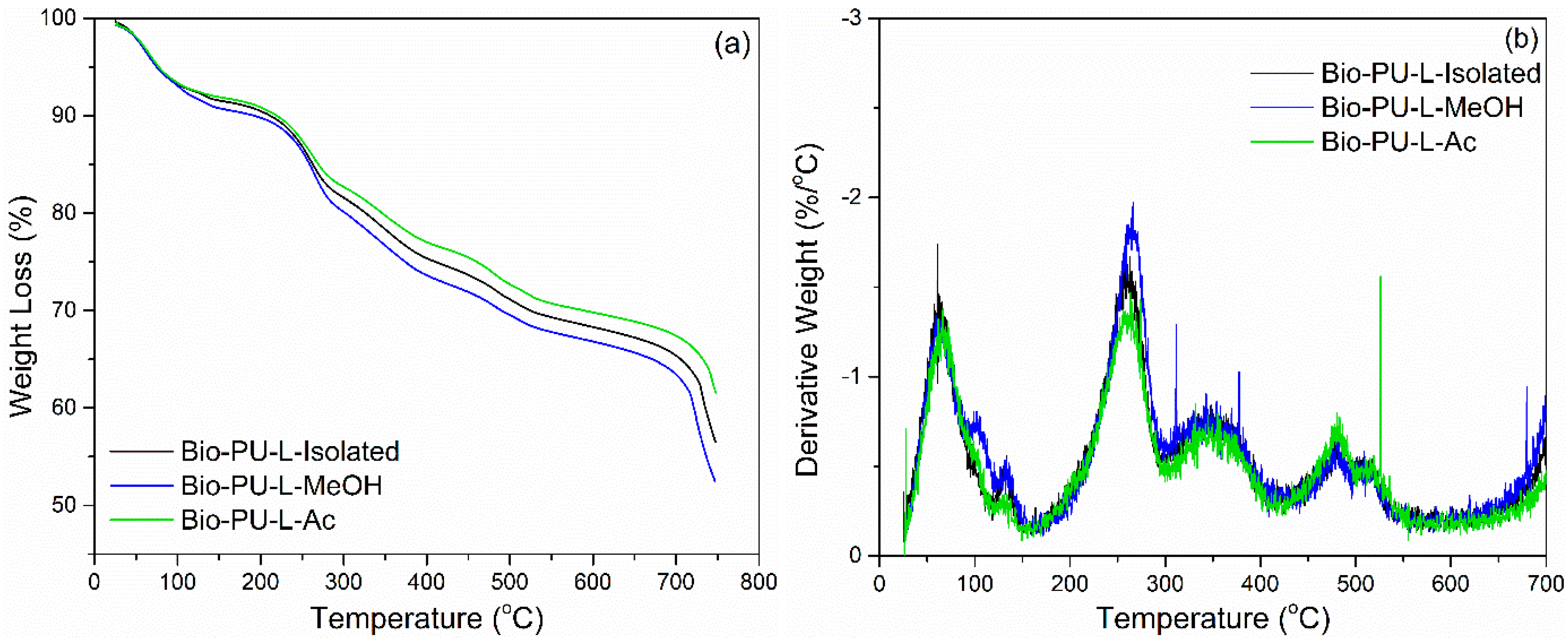 Materials 14 06850 g010