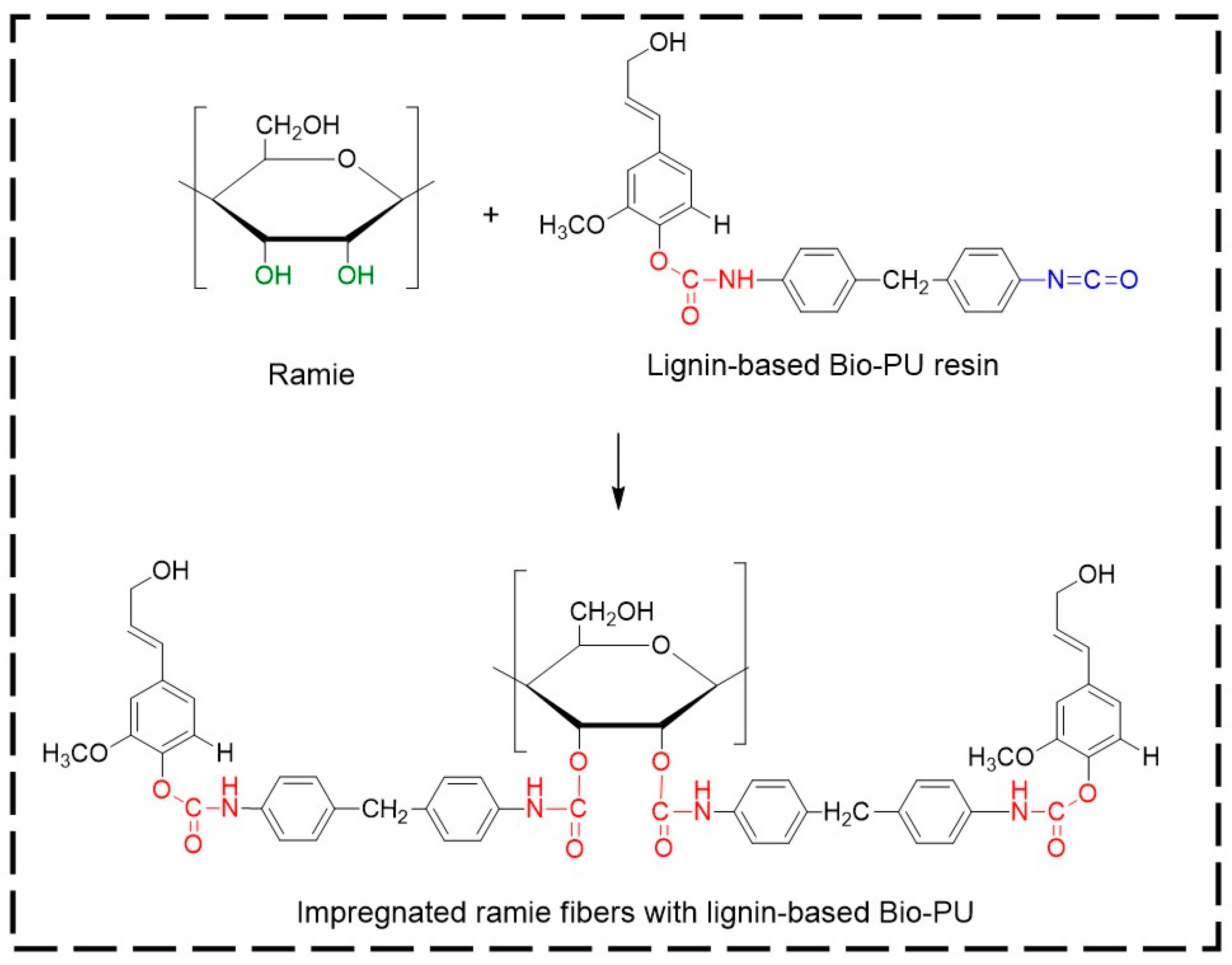 Materials 14 06850 g013
