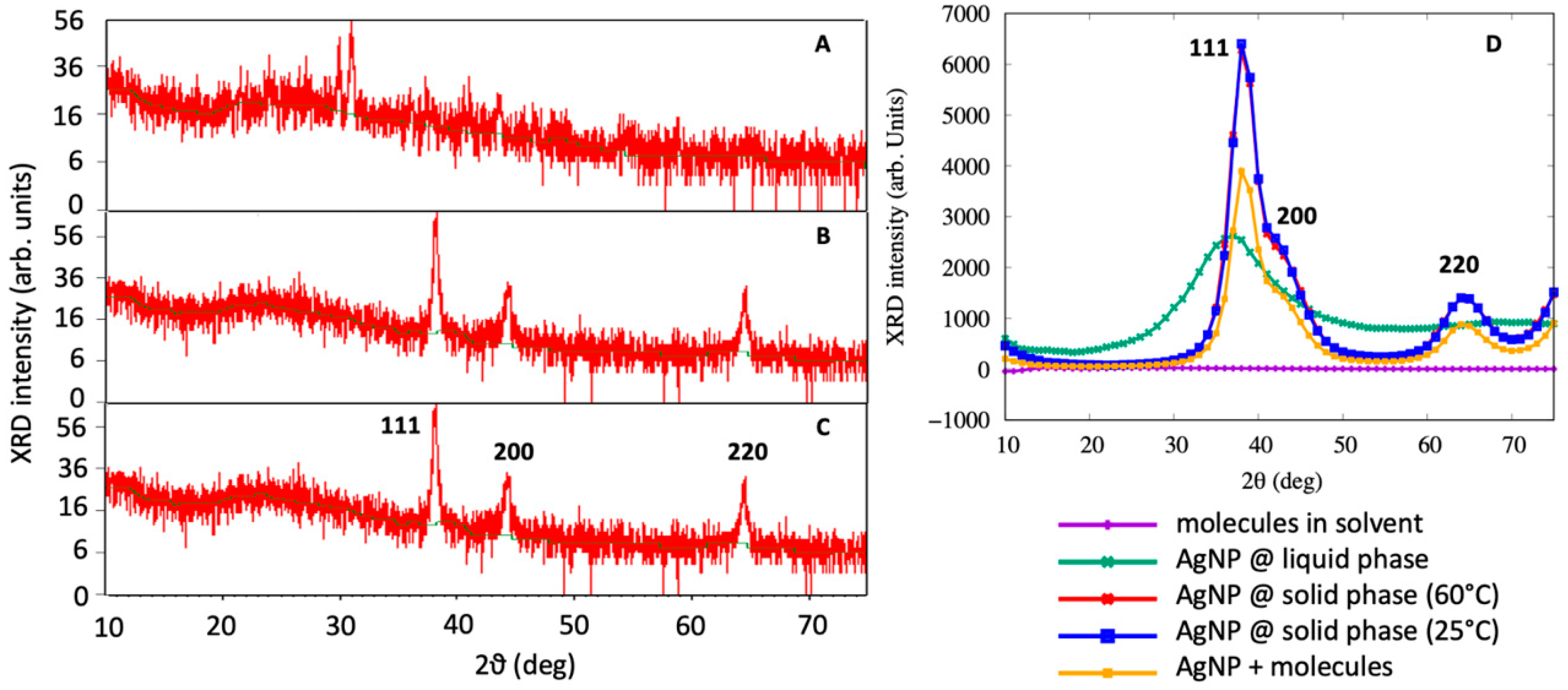 Materials 14 06854 g004