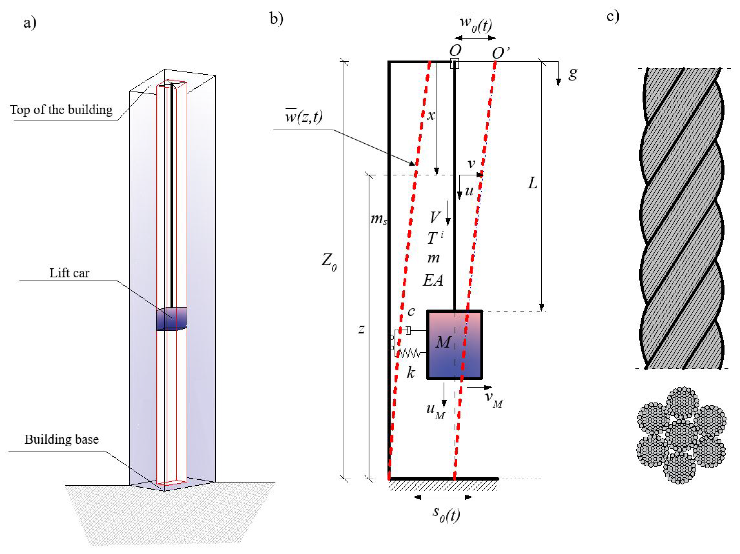 Materials 14 06858 g001 Materials 14 06858 g001