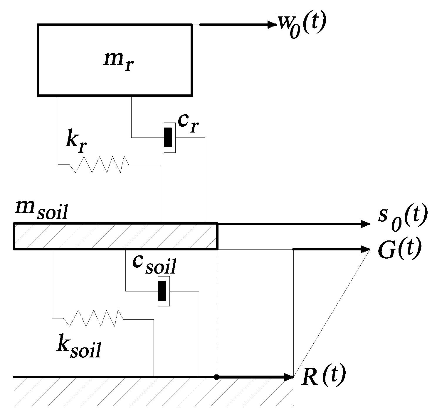 Materials 14 06858 g002 Materials 14 06858 g002