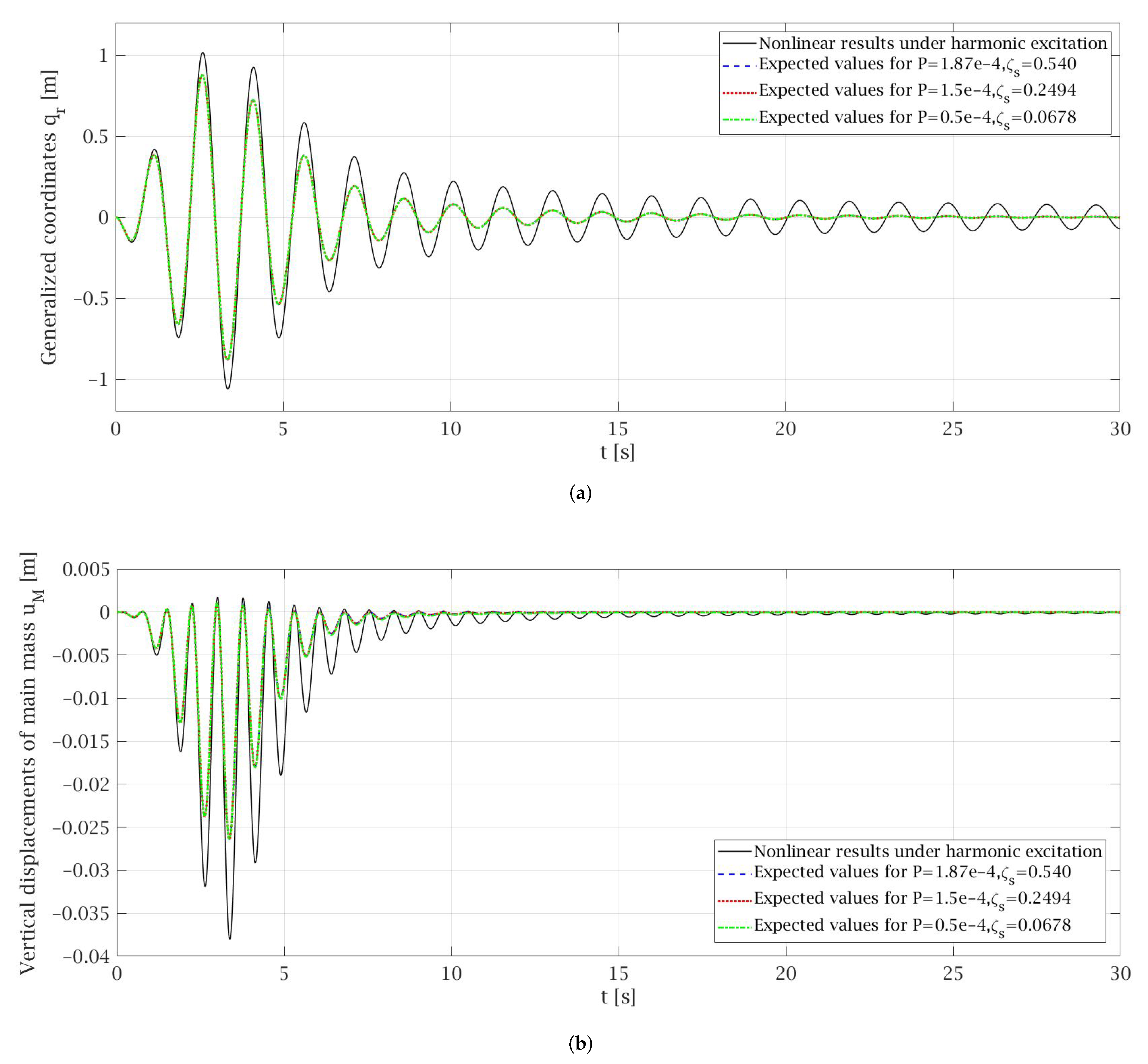Materials 14 06858 g003 Materials 14 06858 g003