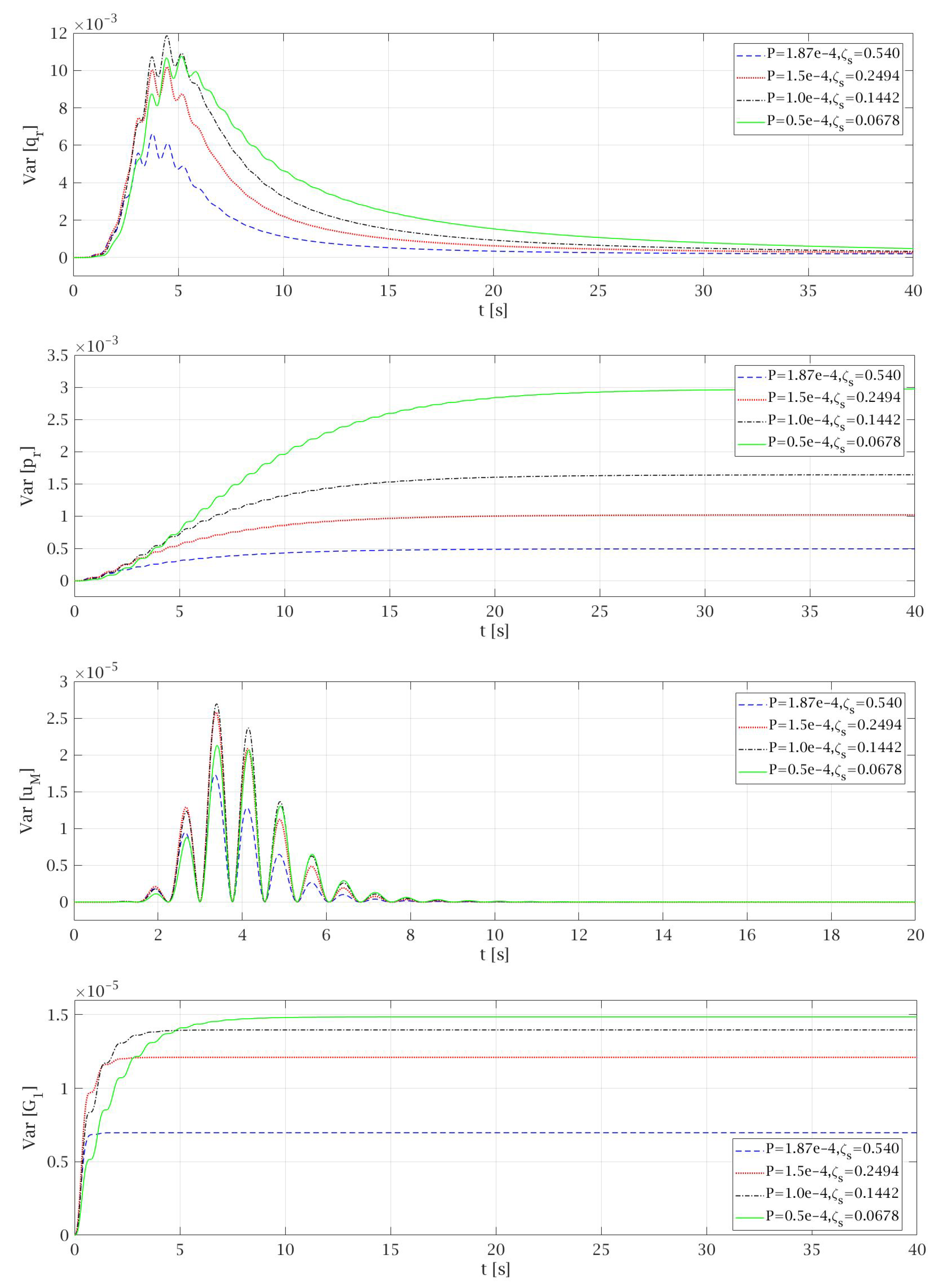 Materials 14 06858 g004 Materials 14 06858 g004