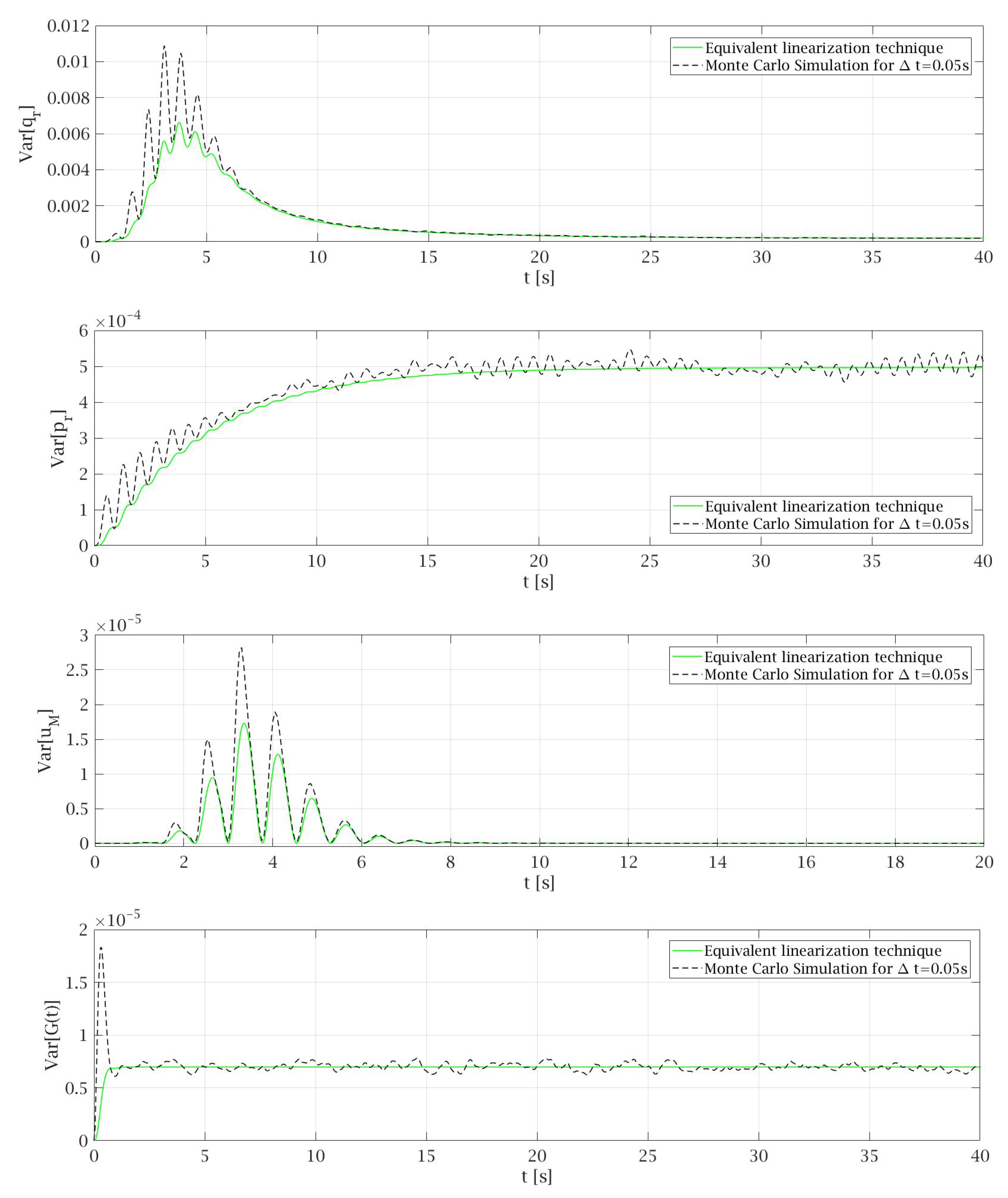 Materials 14 06858 g006 Materials 14 06858 g006