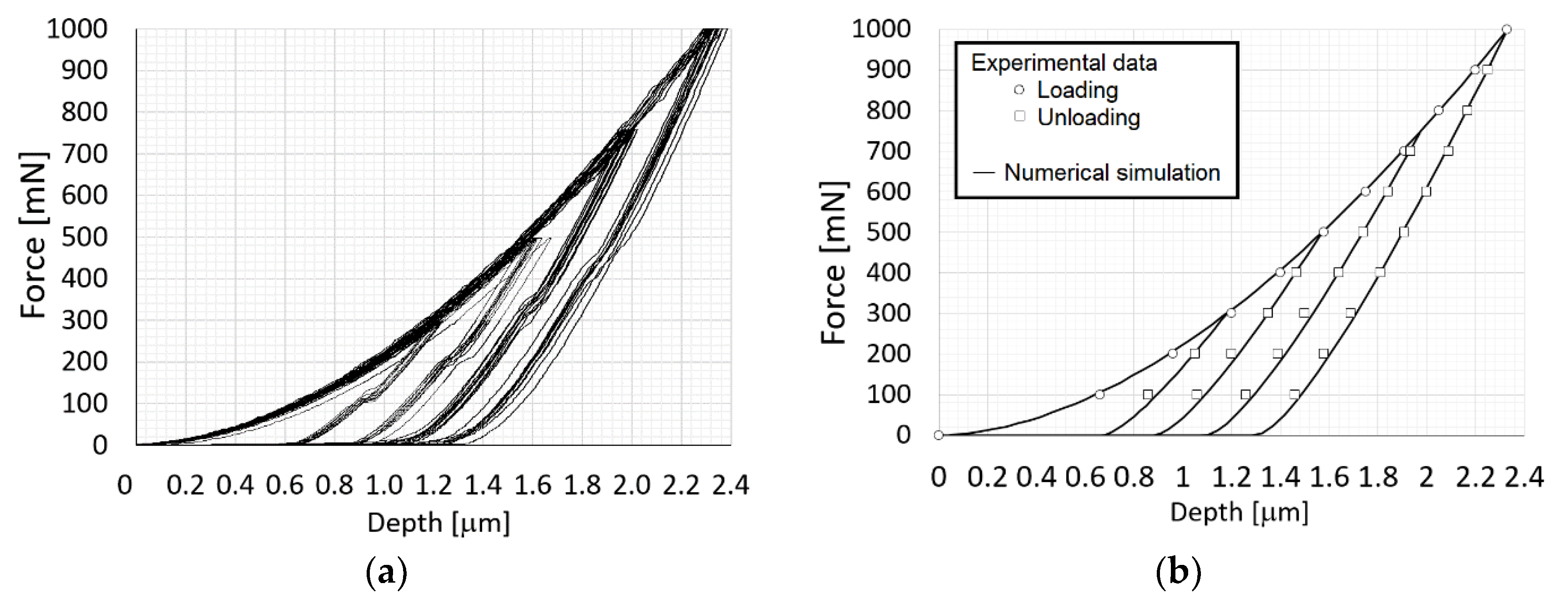 Materials 14 06864 g003
