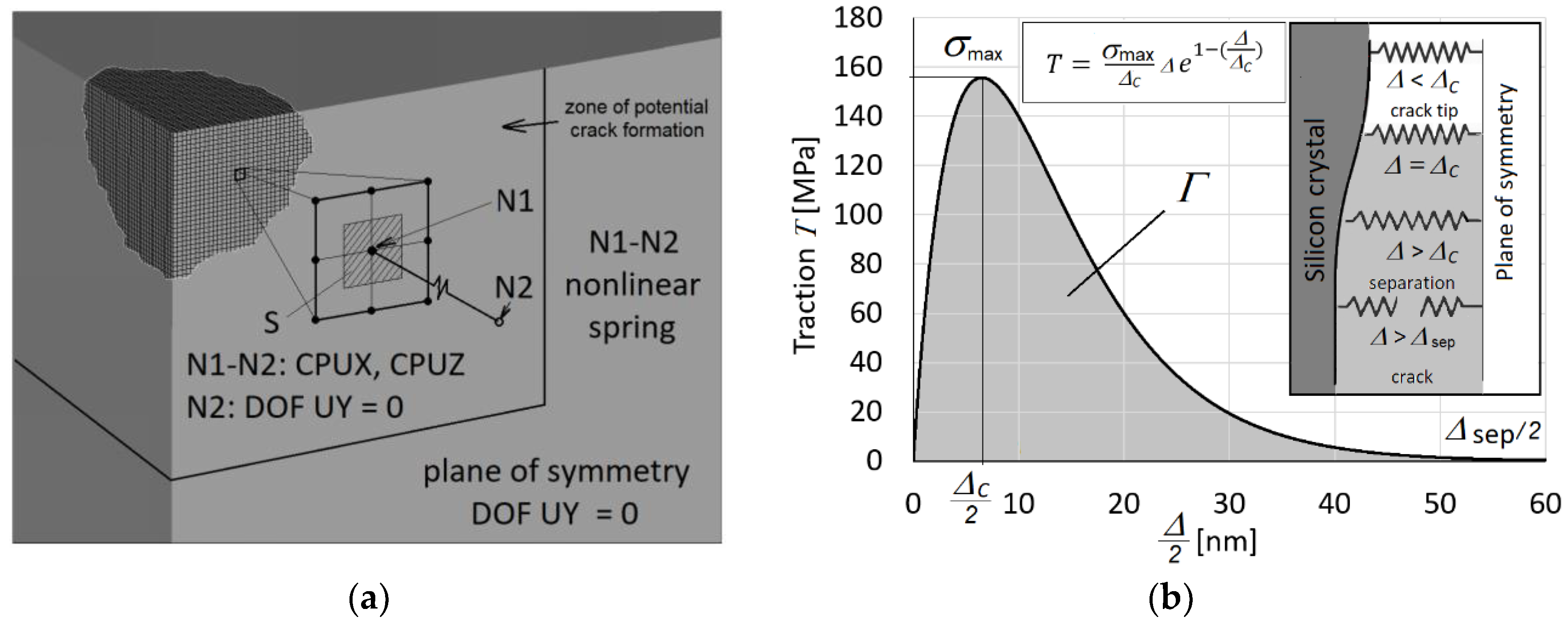 Materials 14 06864 g004