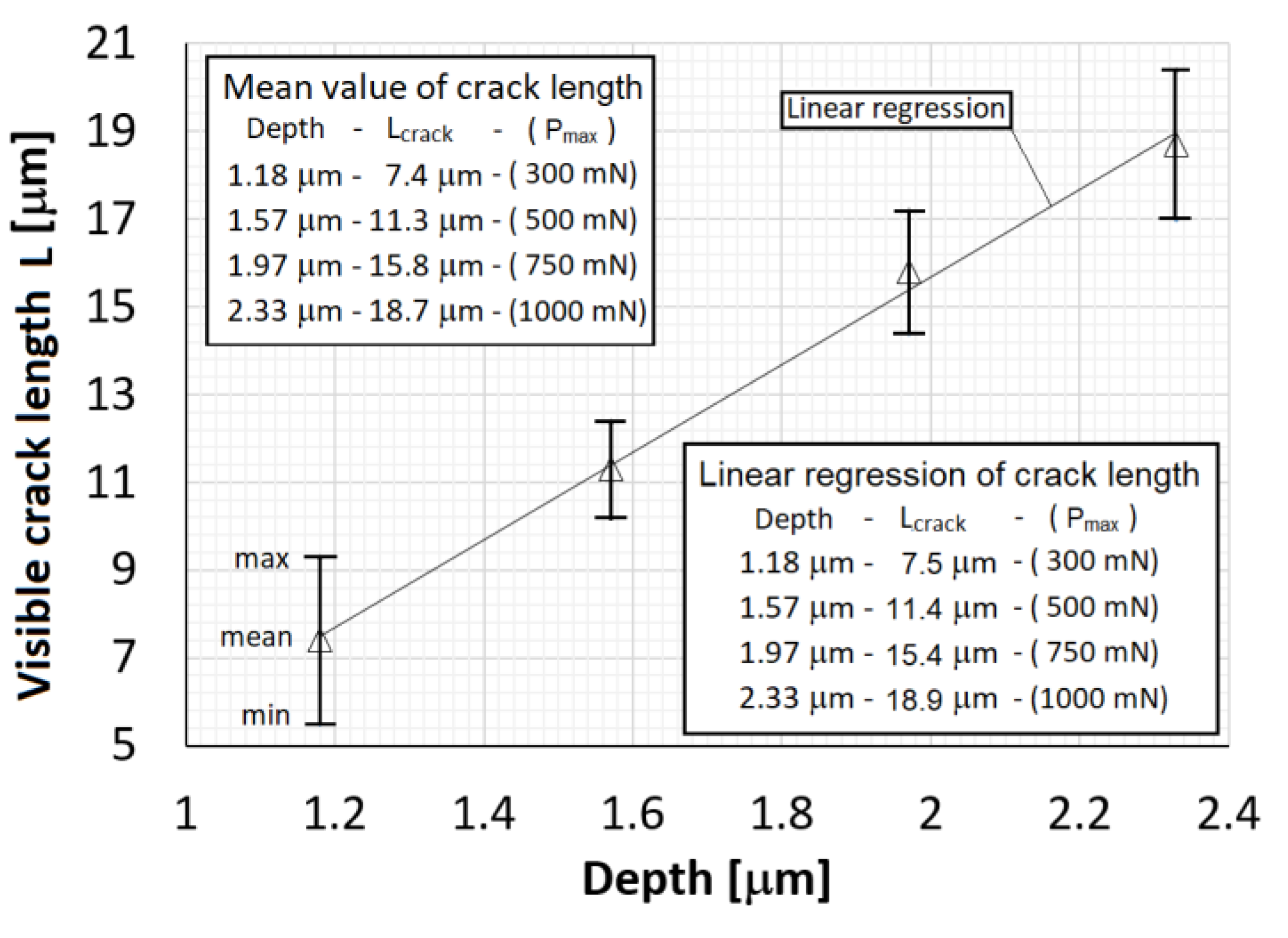 Materials 14 06864 g005