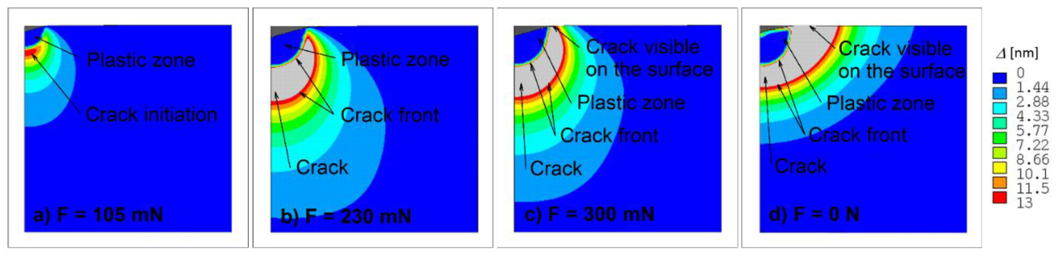 Materials 14 06864 g007