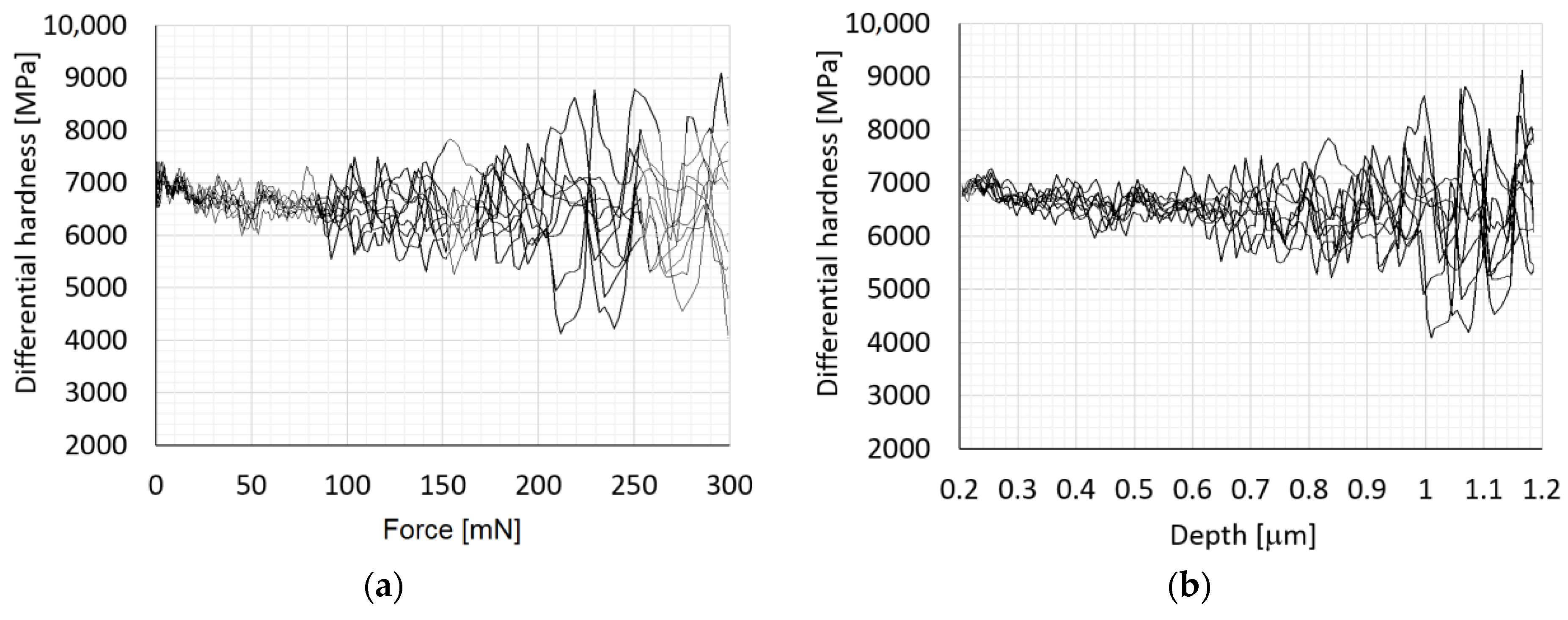 Materials 14 06864 g008