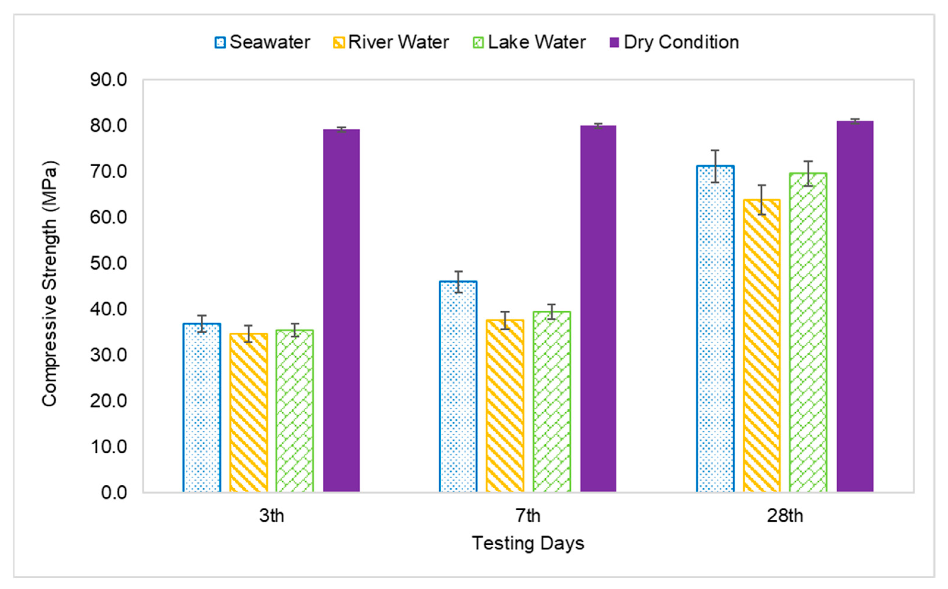 Materials 14 06865 g004