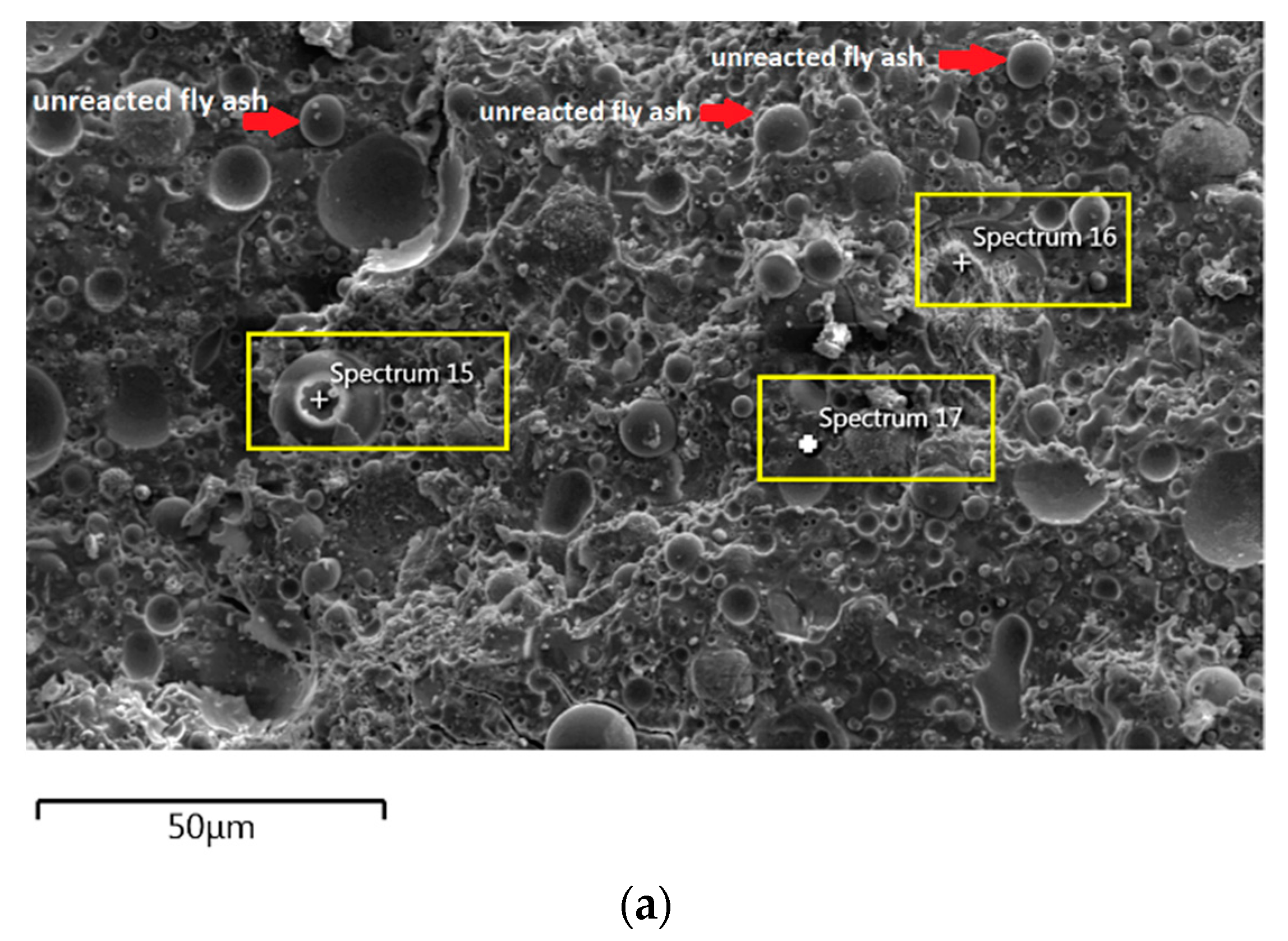 Materials 14 06865 g006a