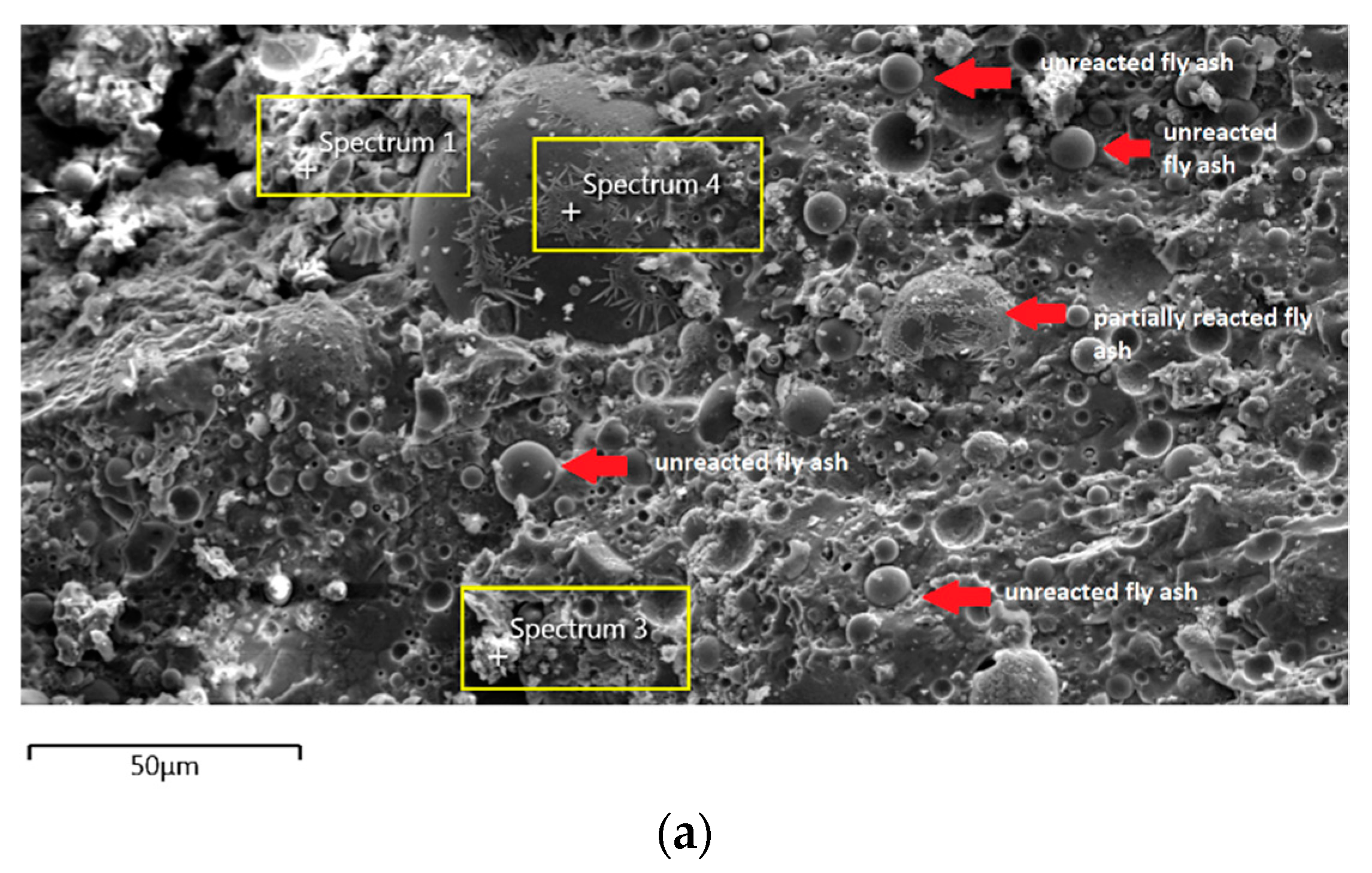 Materials 14 06865 g007a