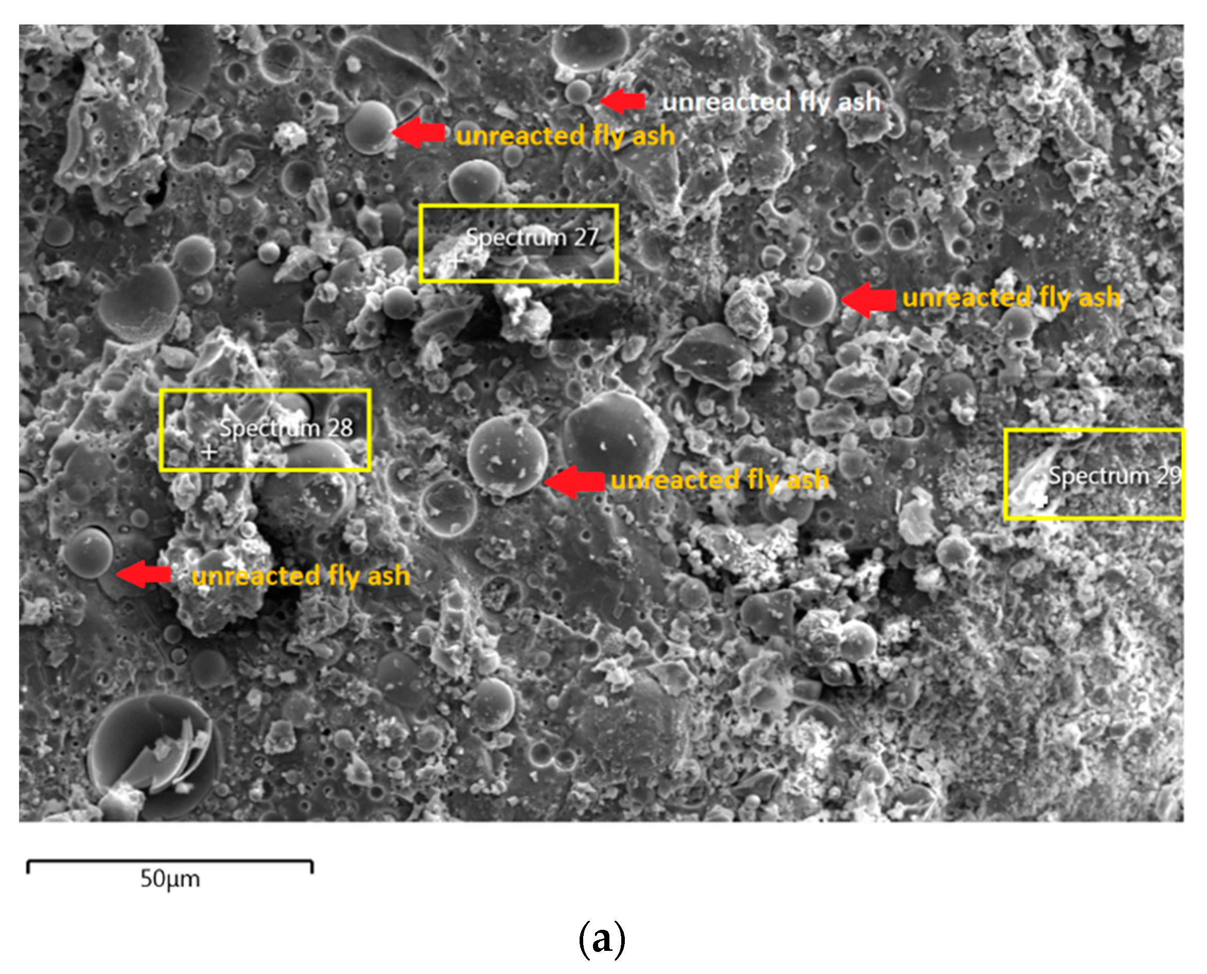 Materials 14 06865 g008a