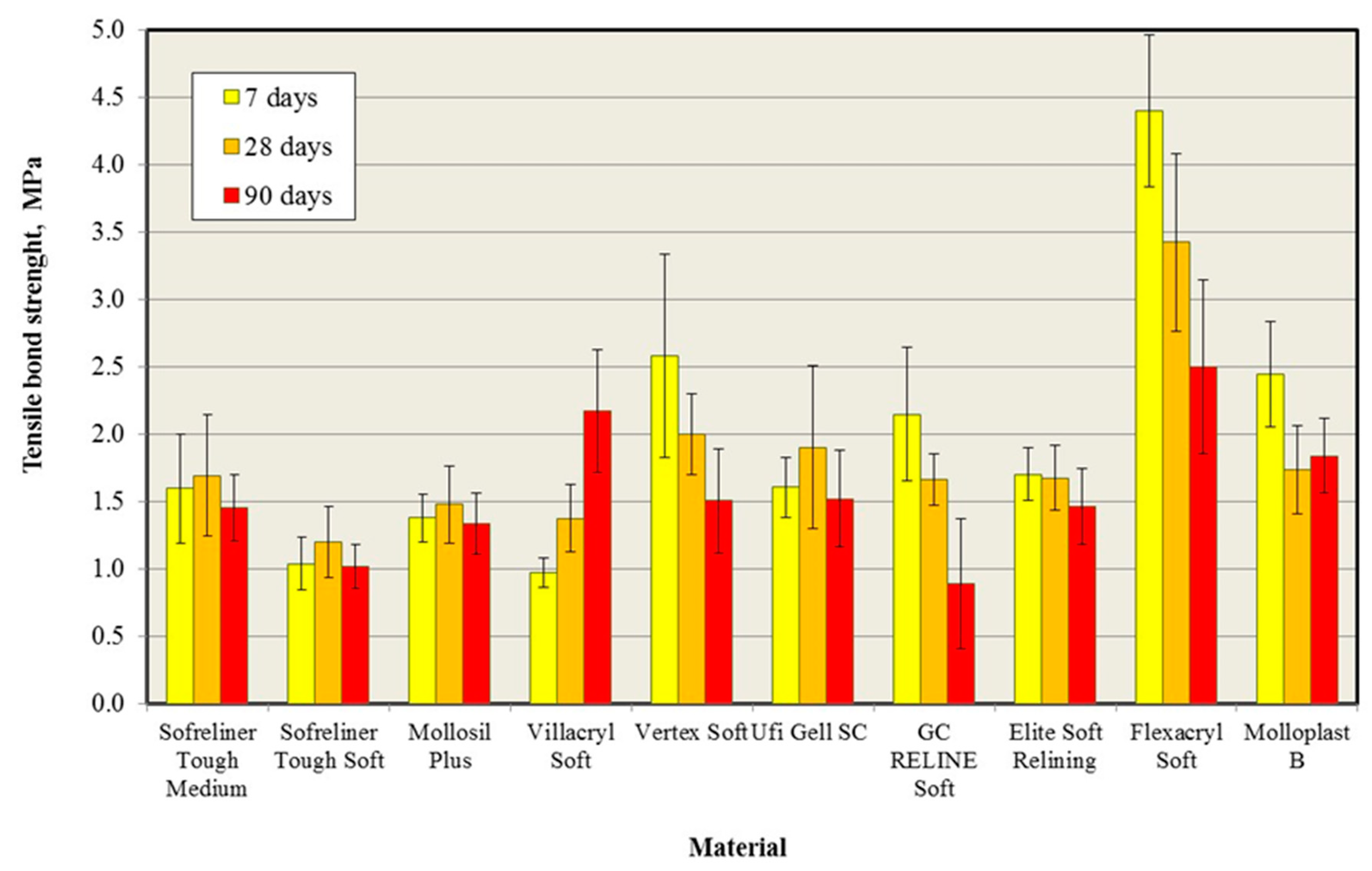 Materials 14 06868 g002