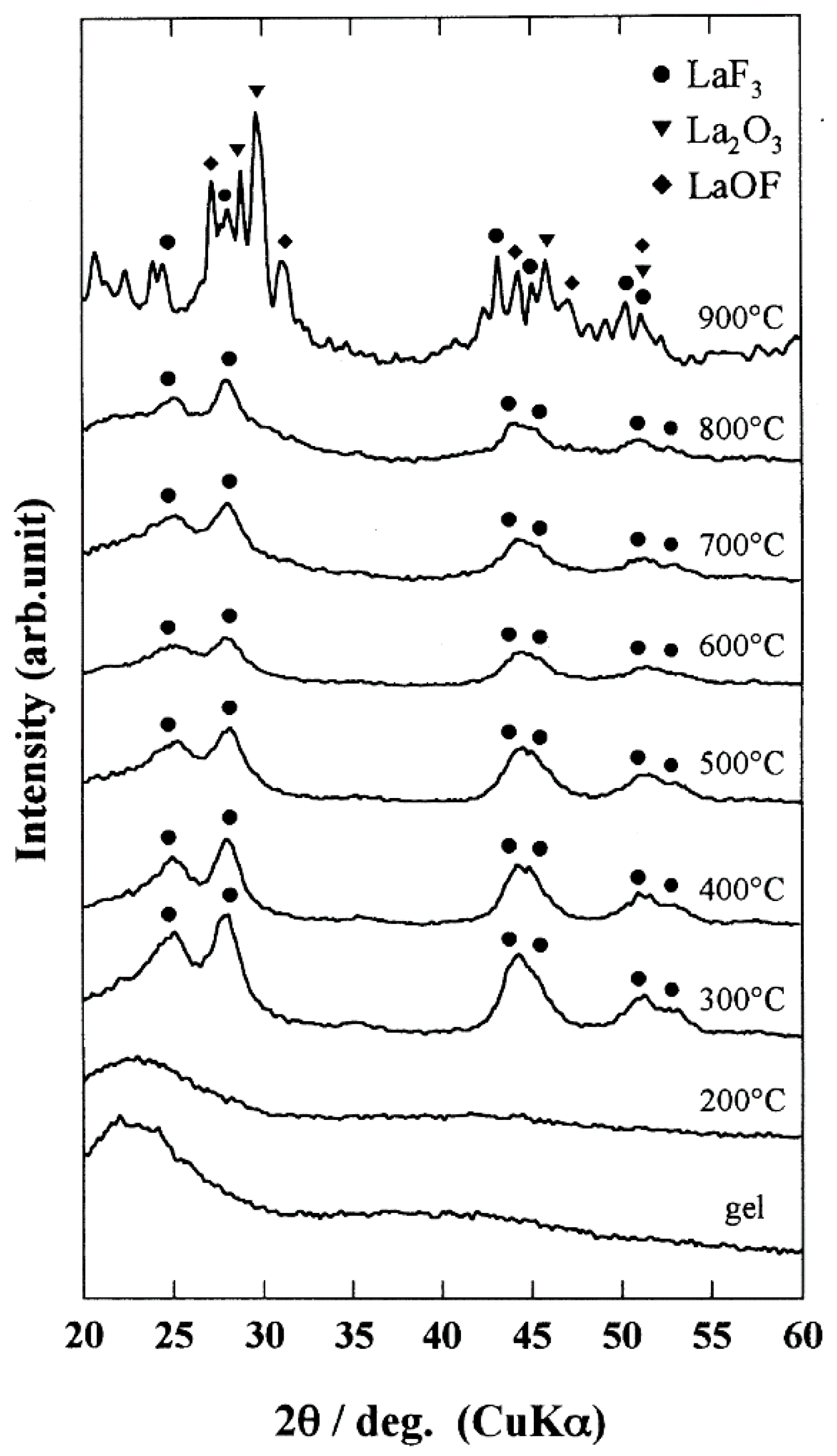 Materials 14 06871 g001