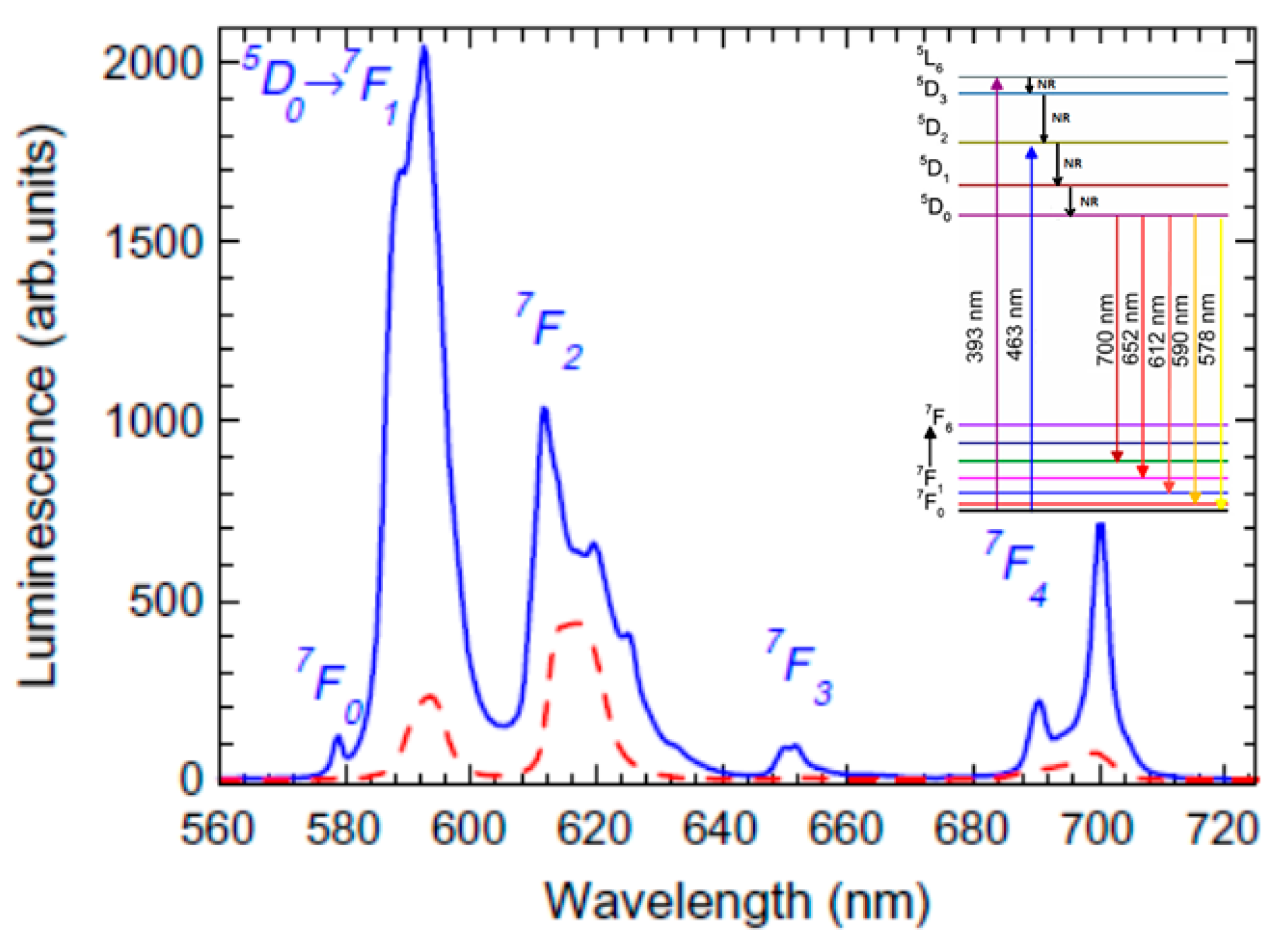 Materials 14 06871 g004