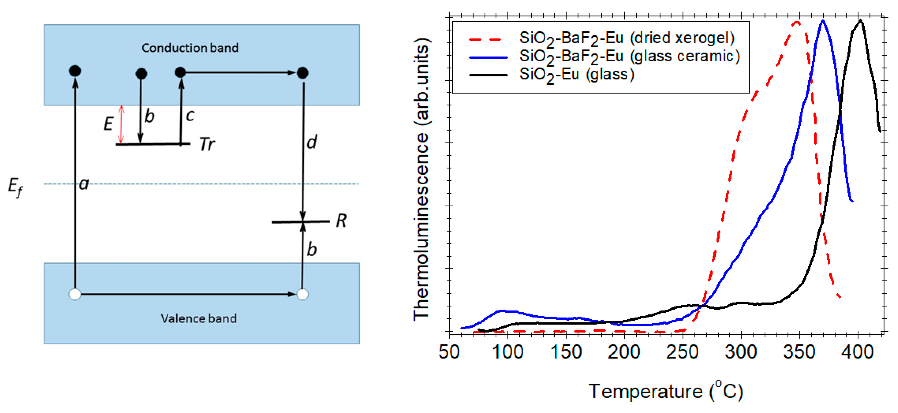 Materials 14 06871 g007
