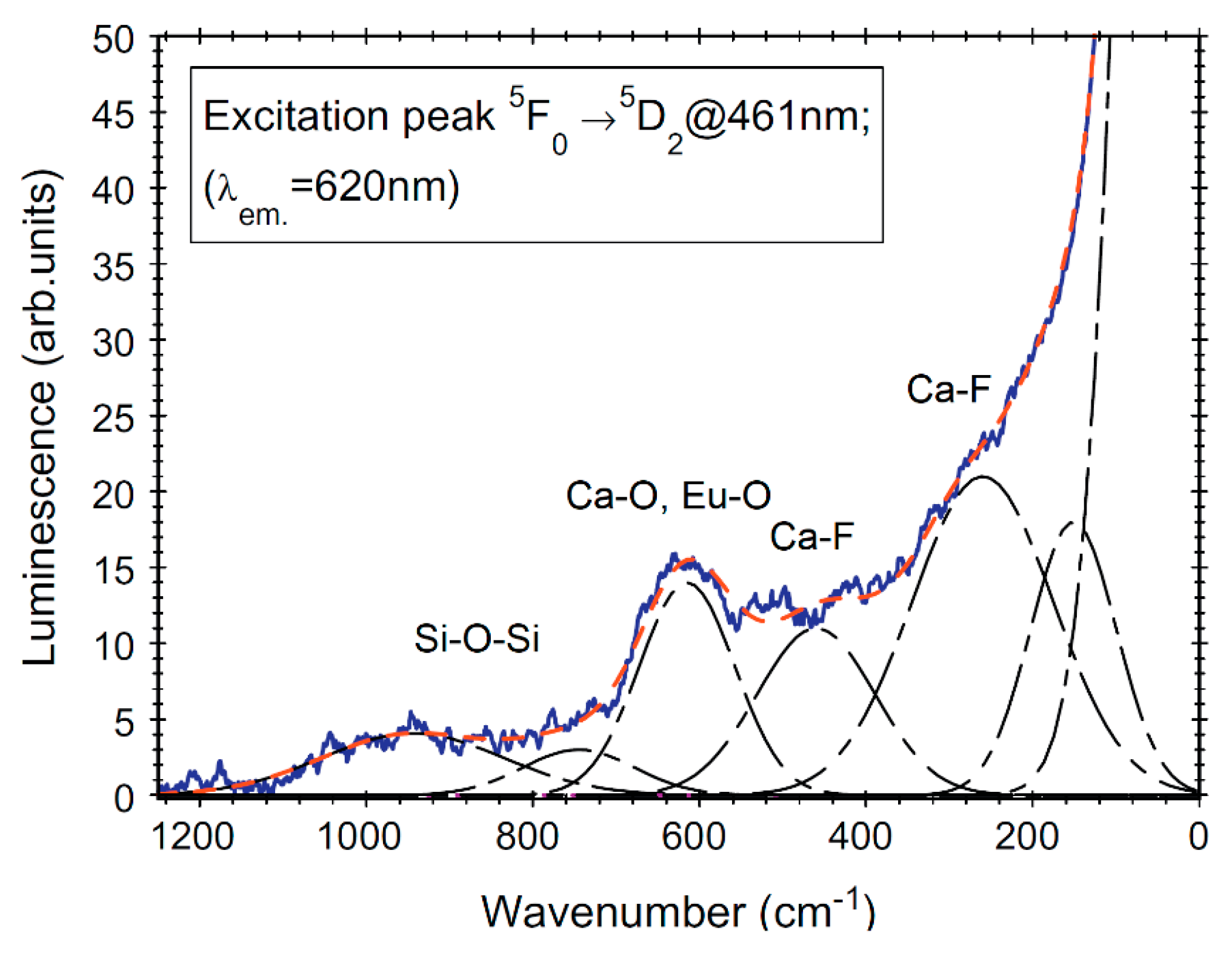 Materials 14 06871 g008