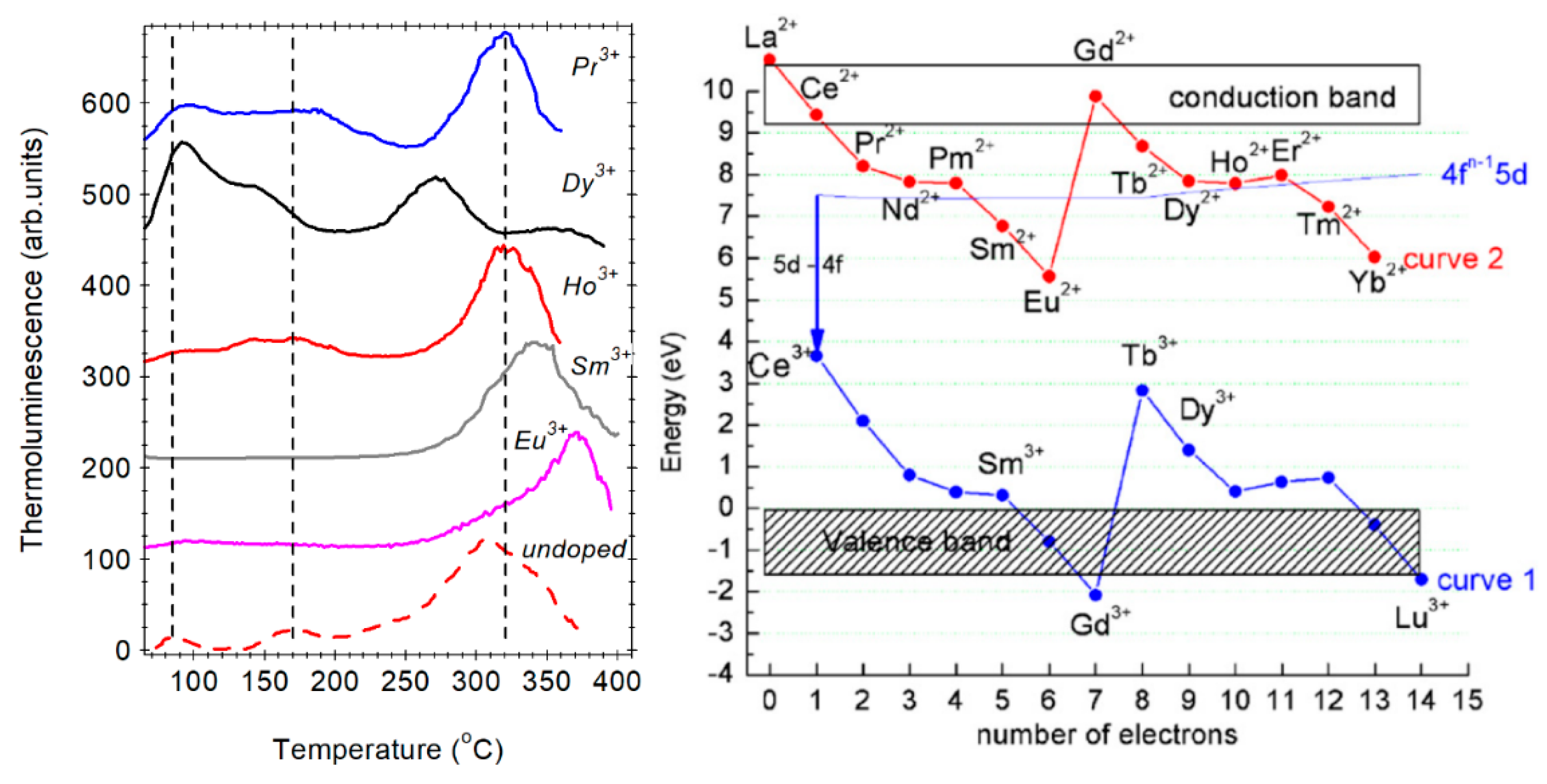 Materials 14 06871 g010