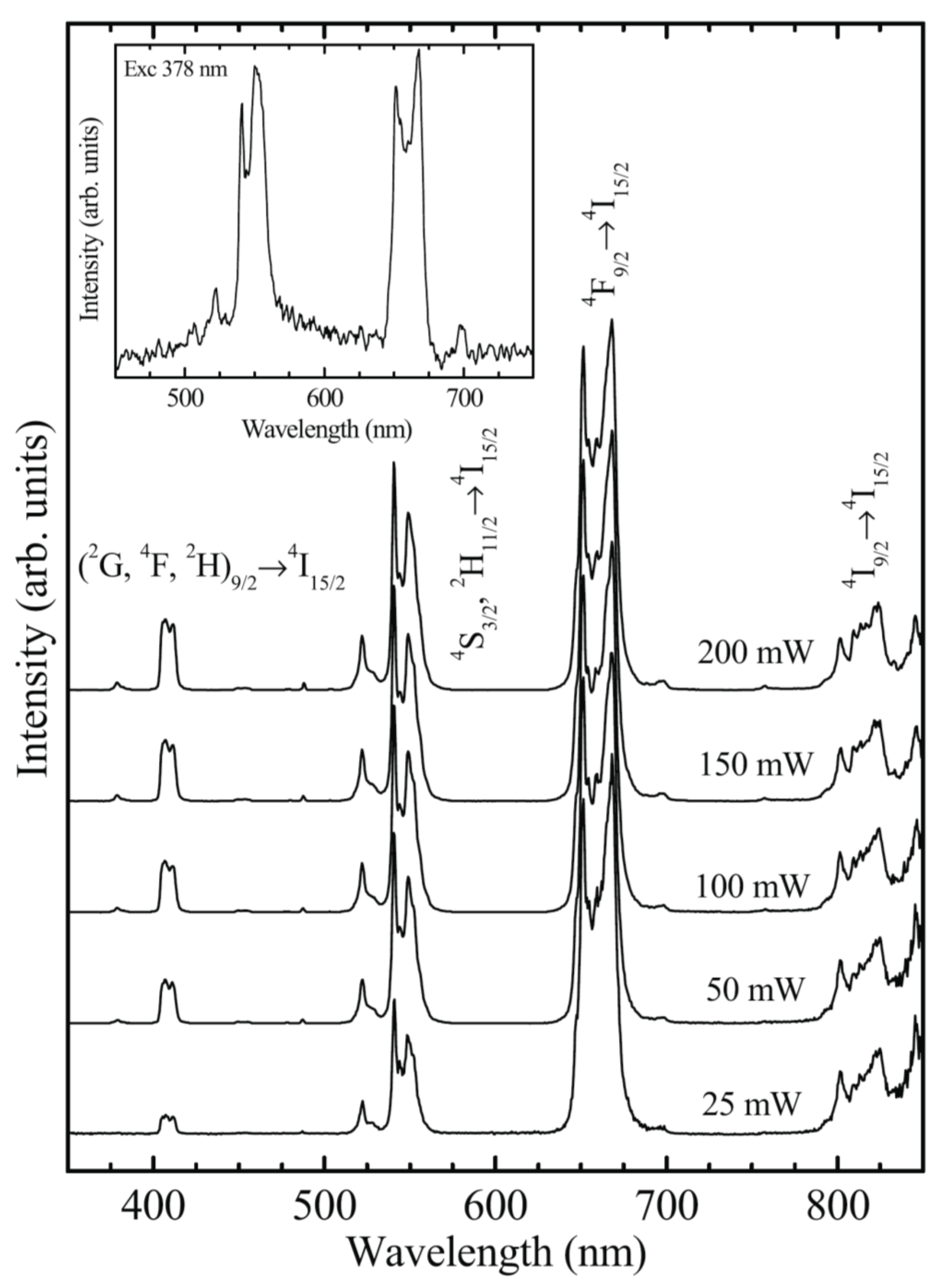 Materials 14 06871 g011