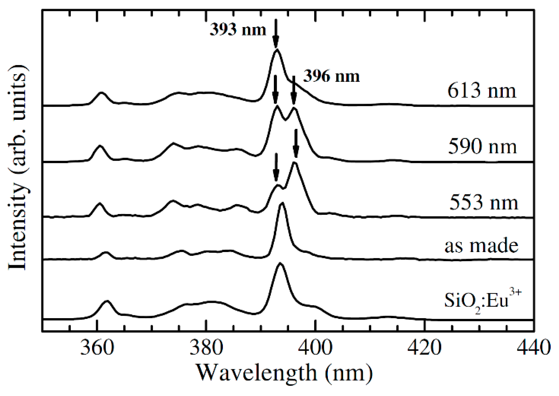 Materials 14 06871 g012