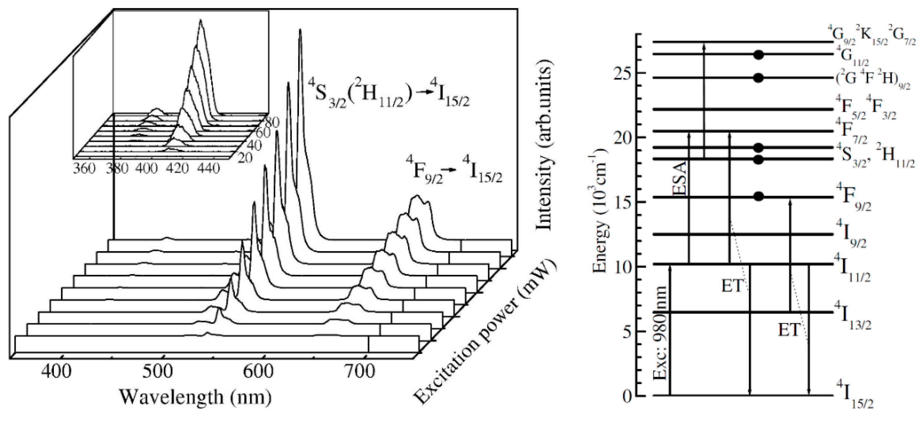 Materials 14 06871 g013